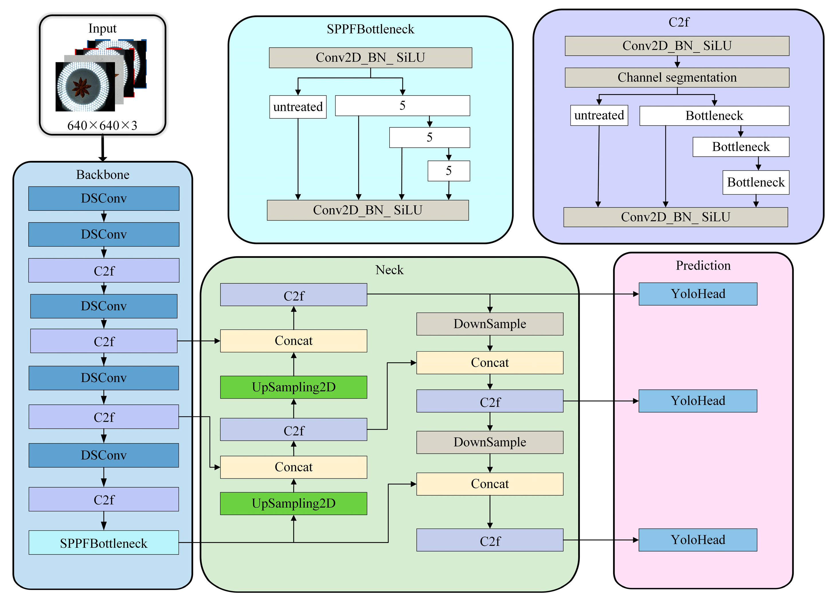 Agronomy 14 02211 g010