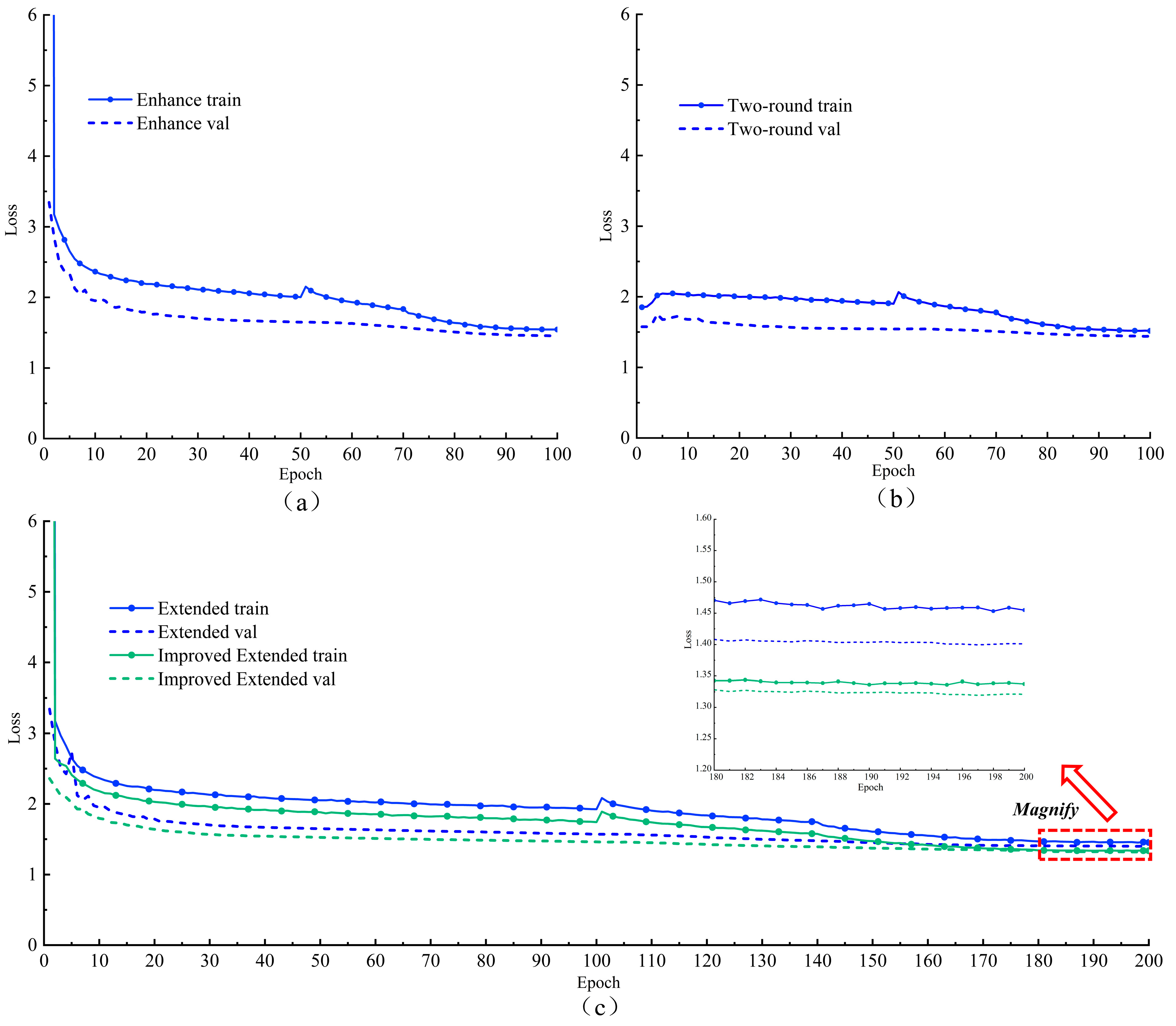Agronomy 14 02211 g015