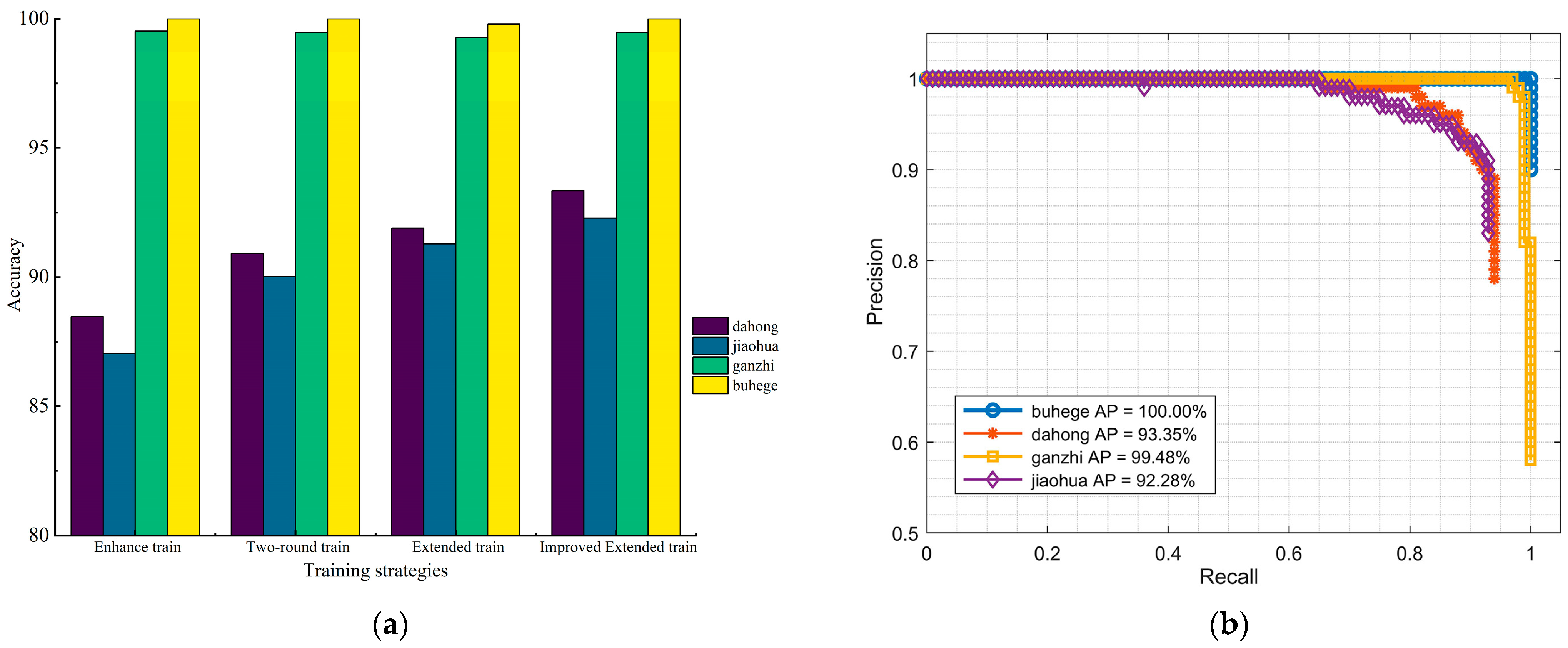Agronomy 14 02211 g016