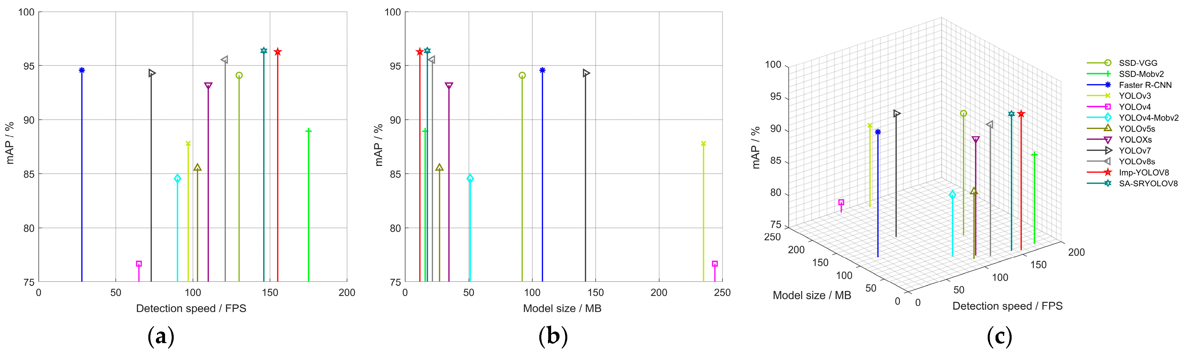 Agronomy 14 02211 g020
