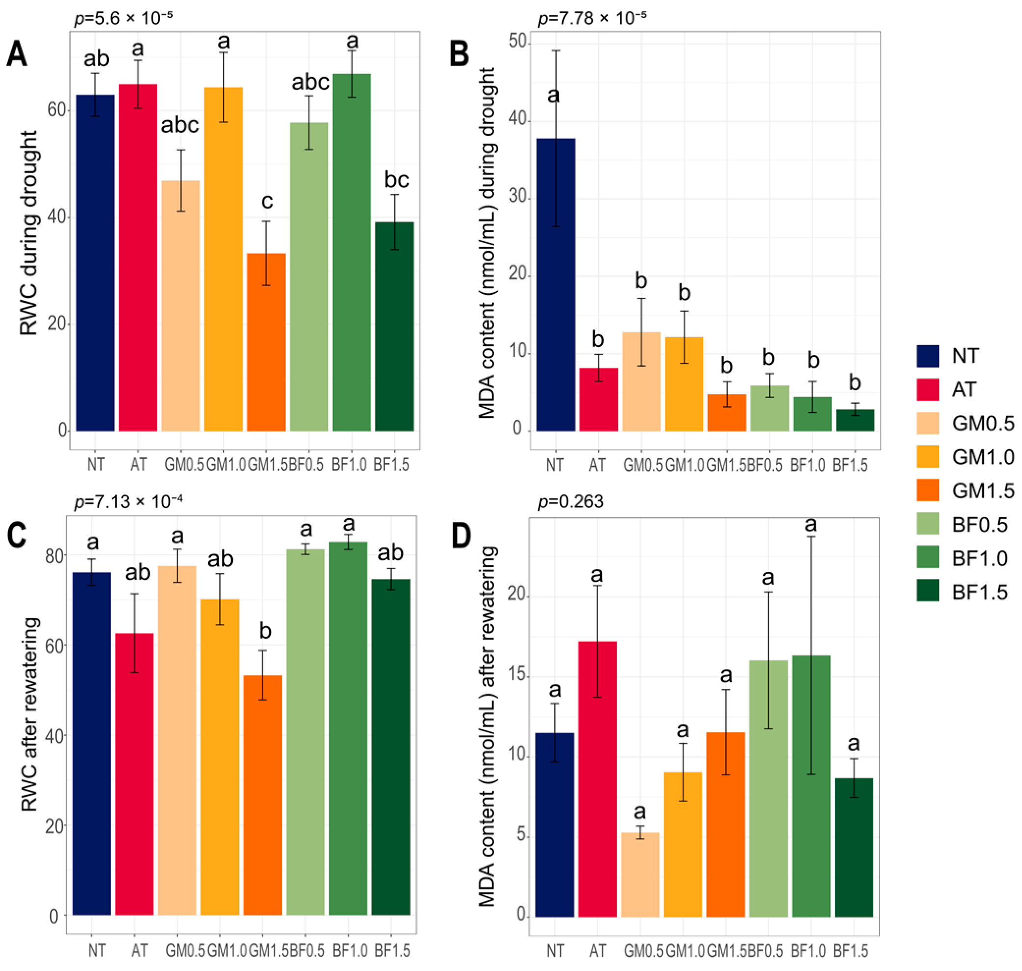 Agronomy 14 02225 g002
