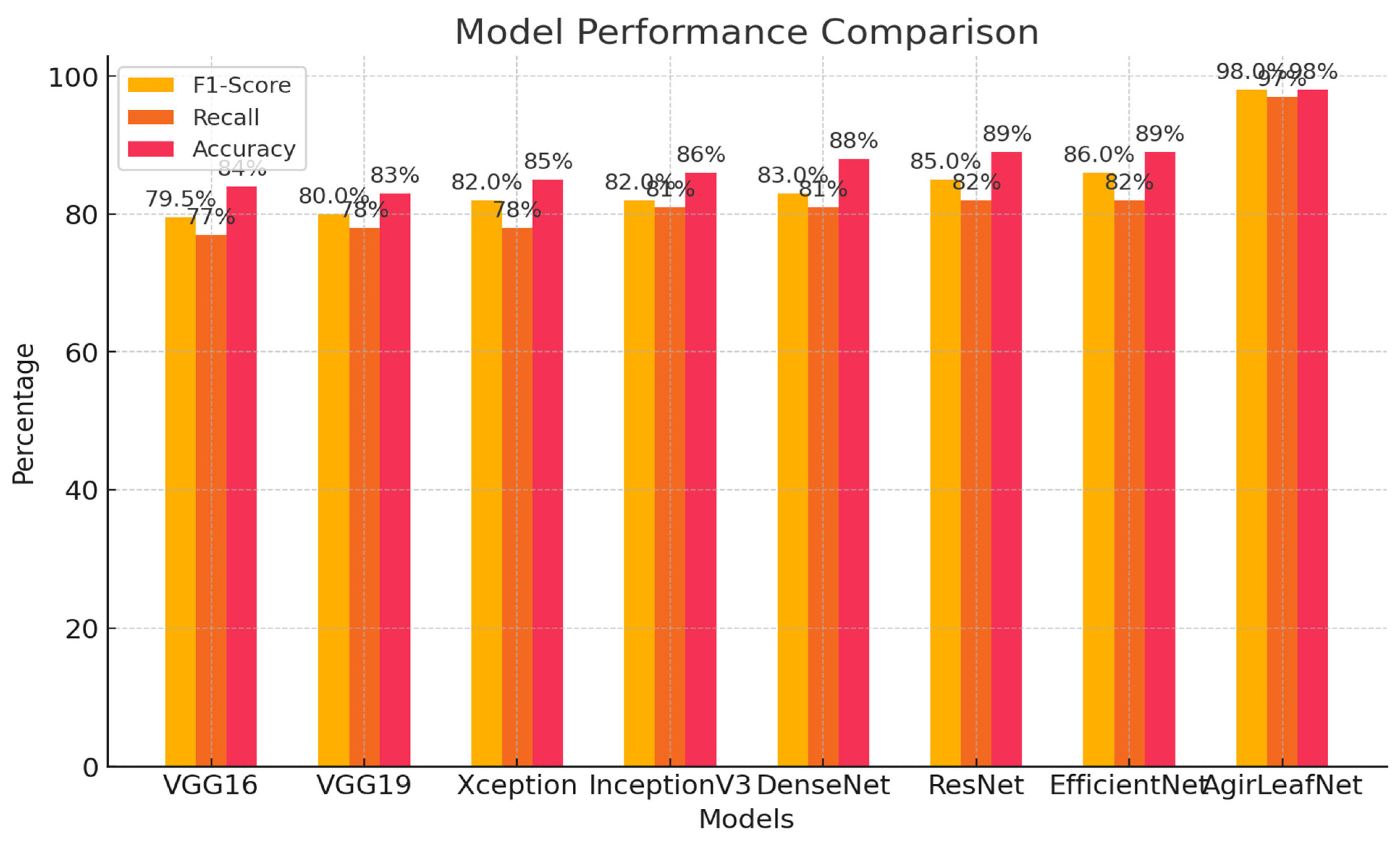 Agronomy 14 02230 g011