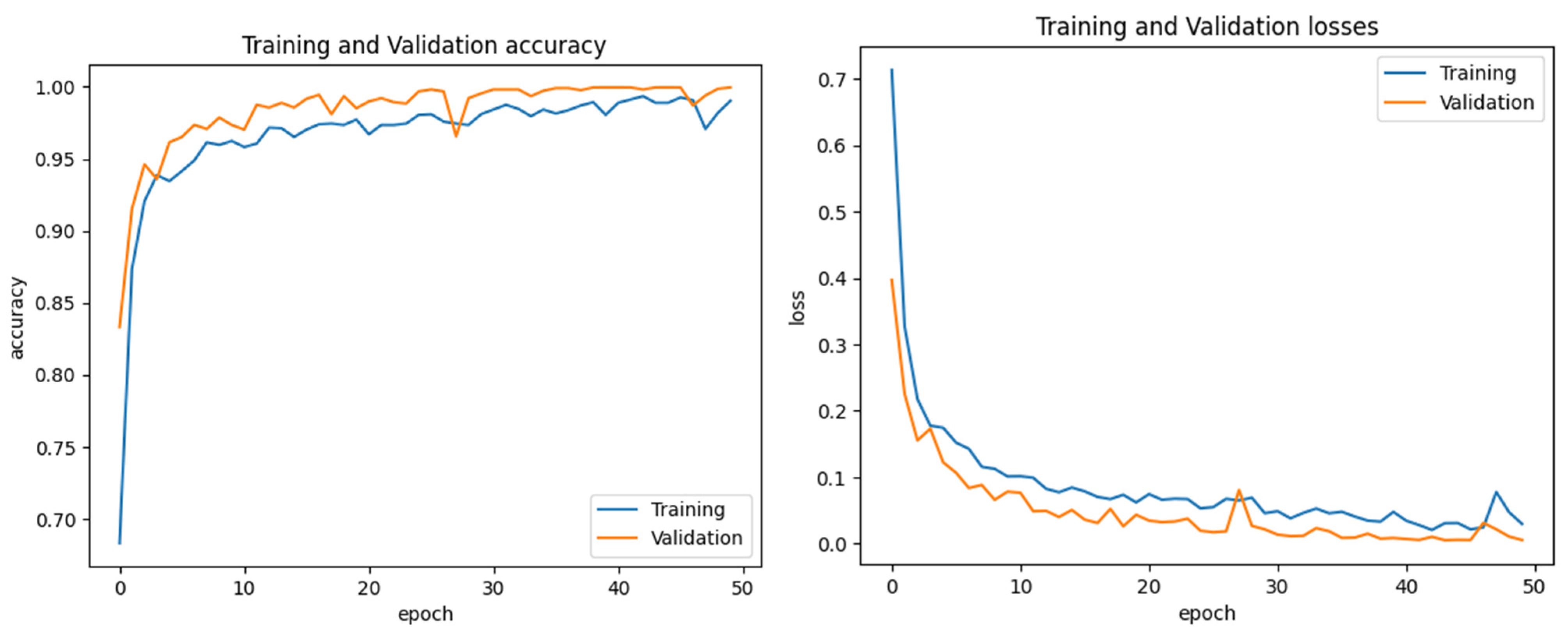 Agronomy 14 02230 g015