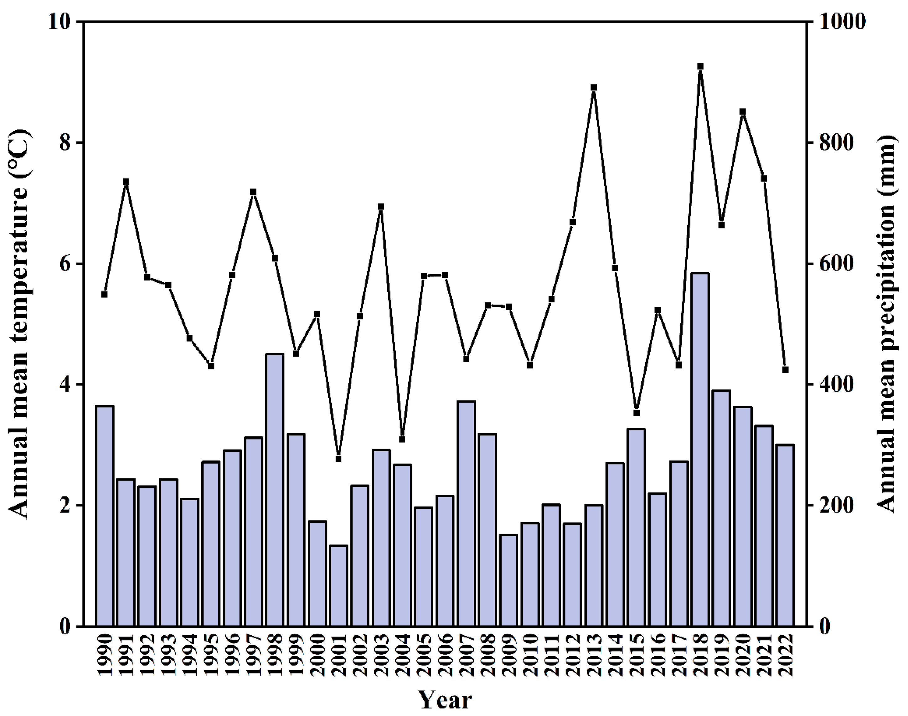 Agronomy 14 02272 g002