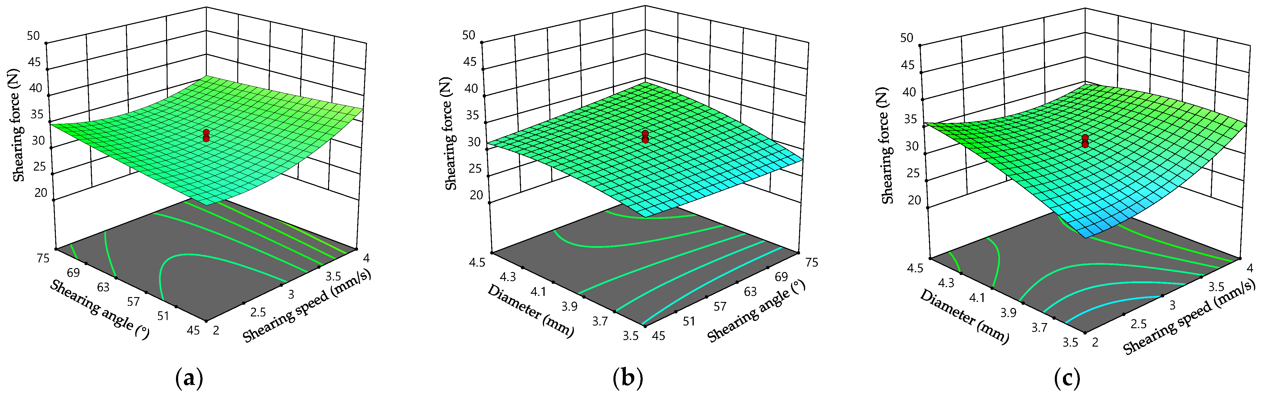 Agronomy 14 02274 g011