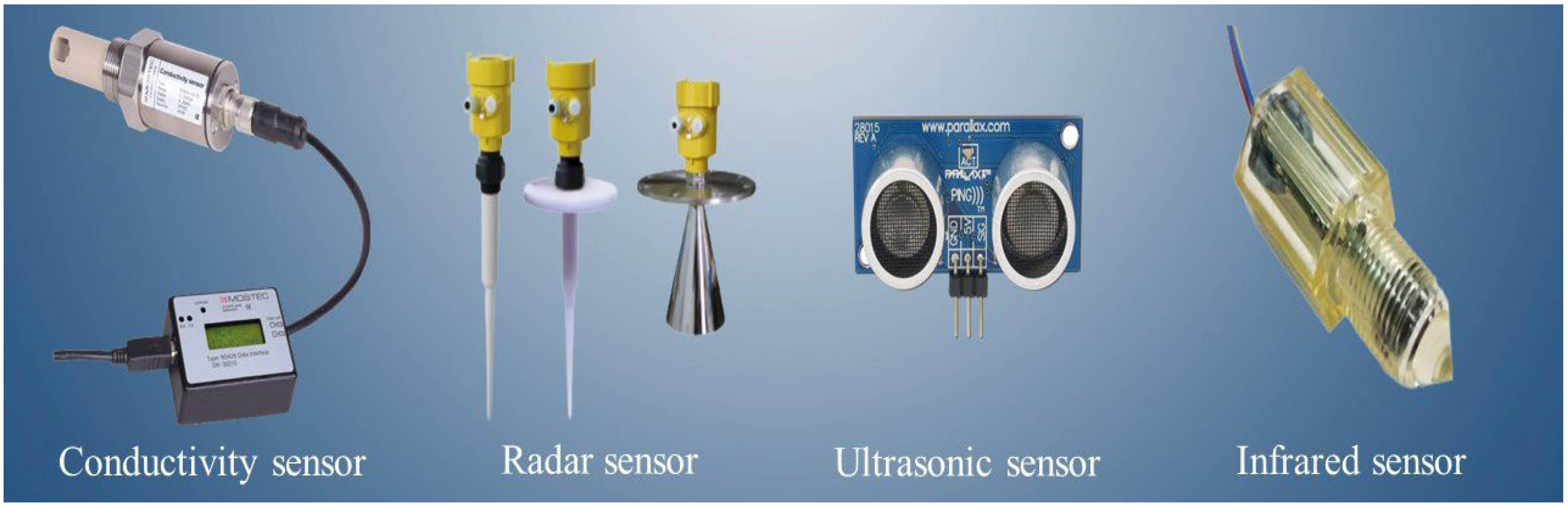 Agronomy 14 02289 g007