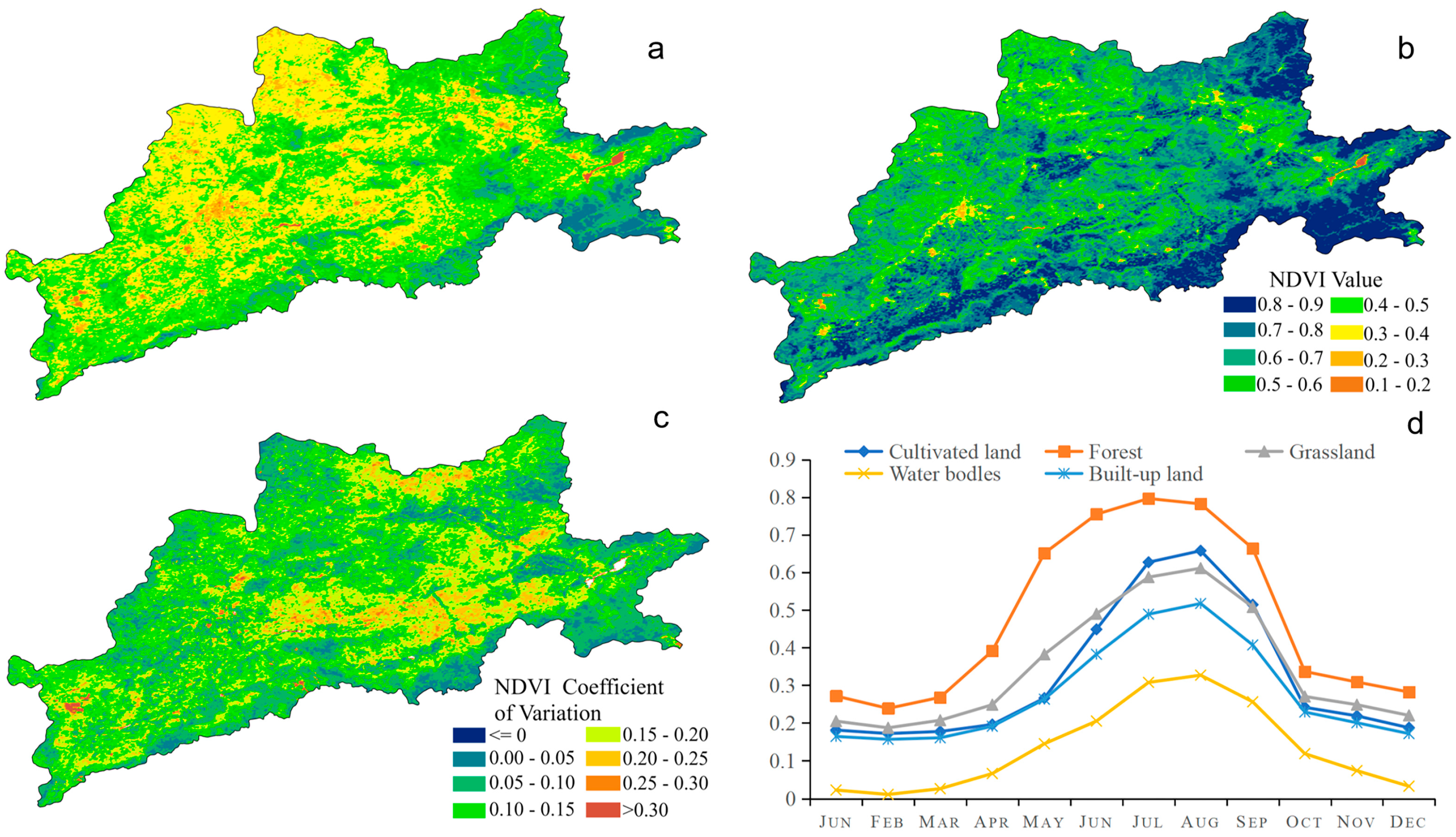 Agronomy 14 02292 g004