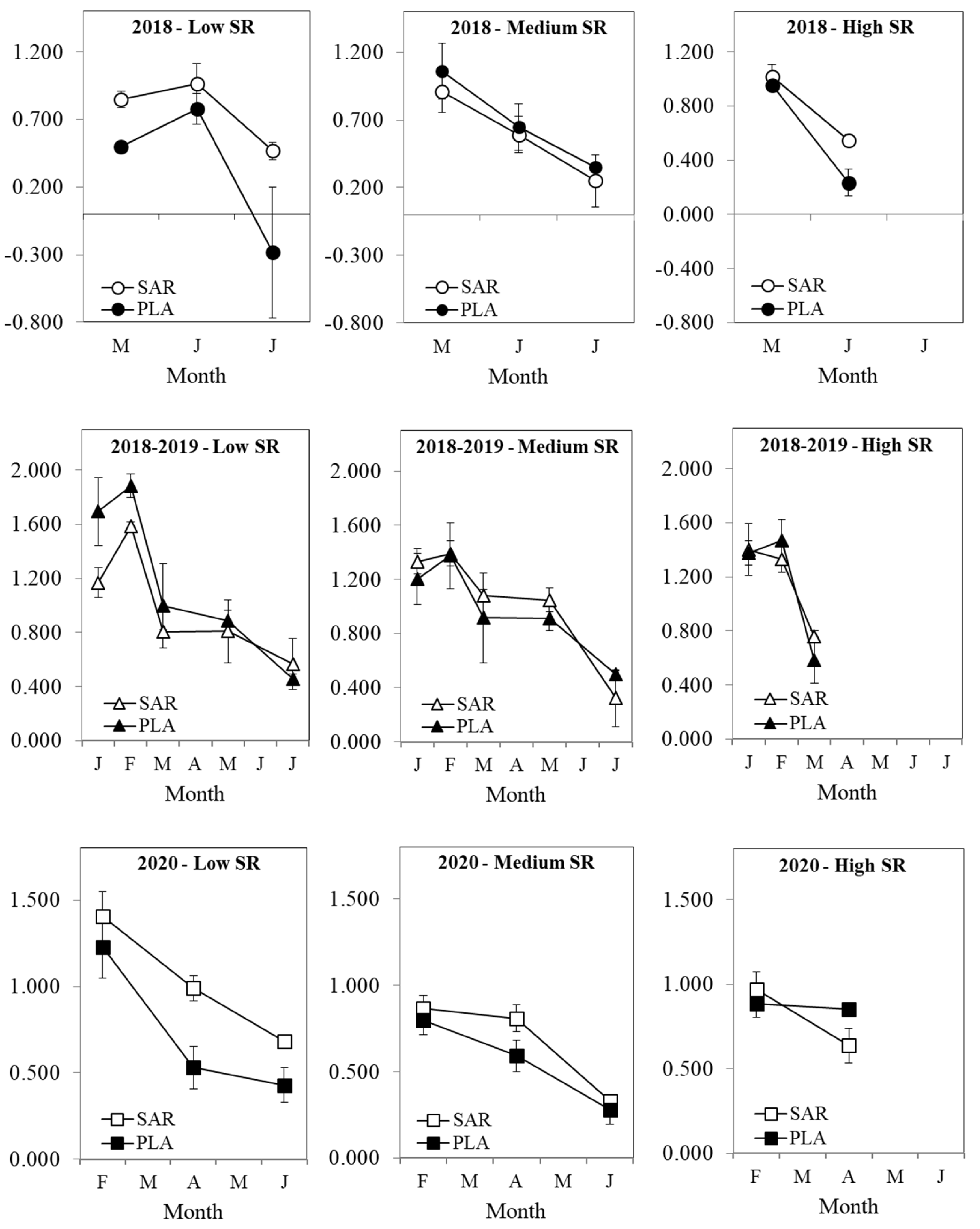 Agronomy 14 02293 g002