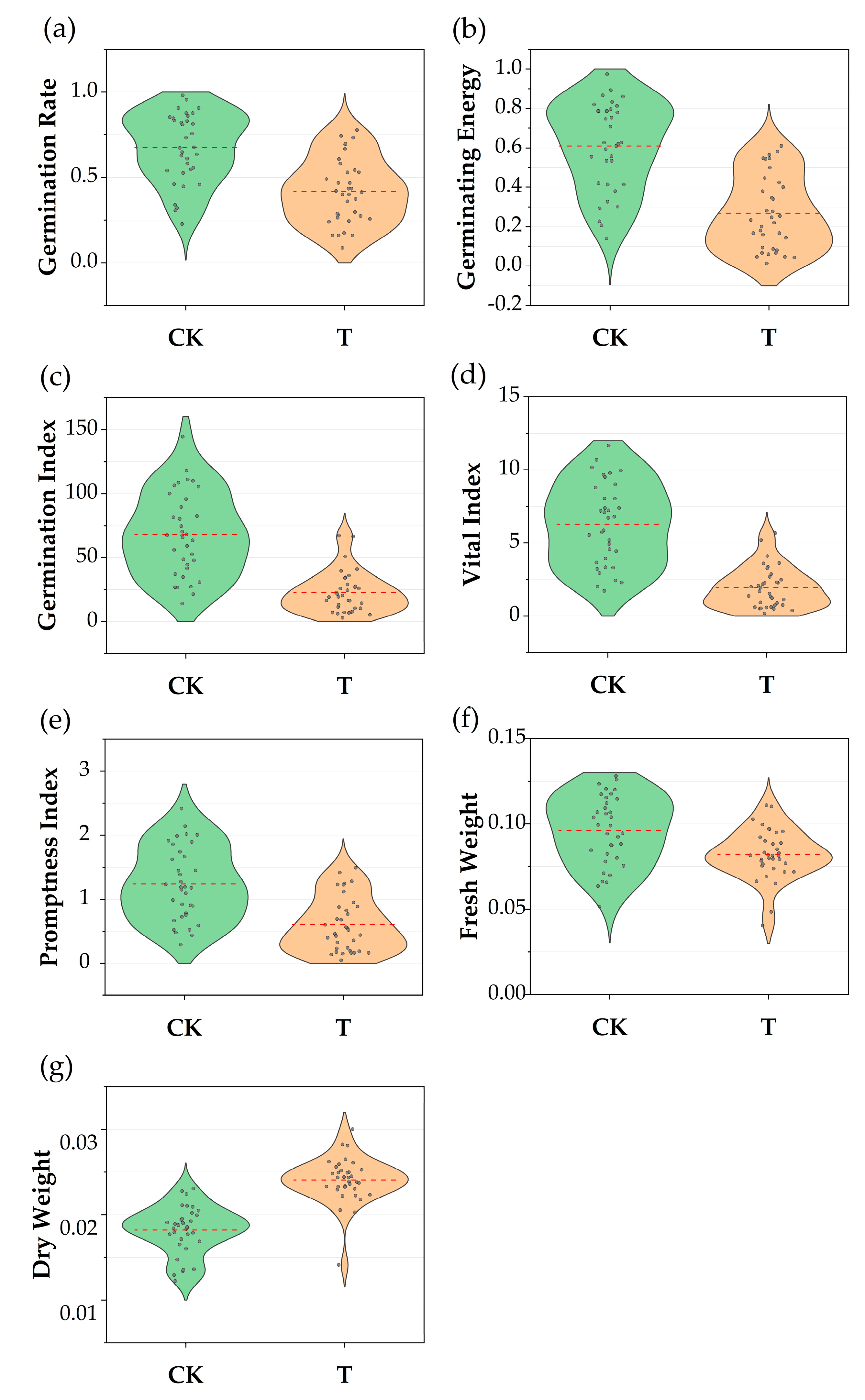Agronomy 14 02295 g001