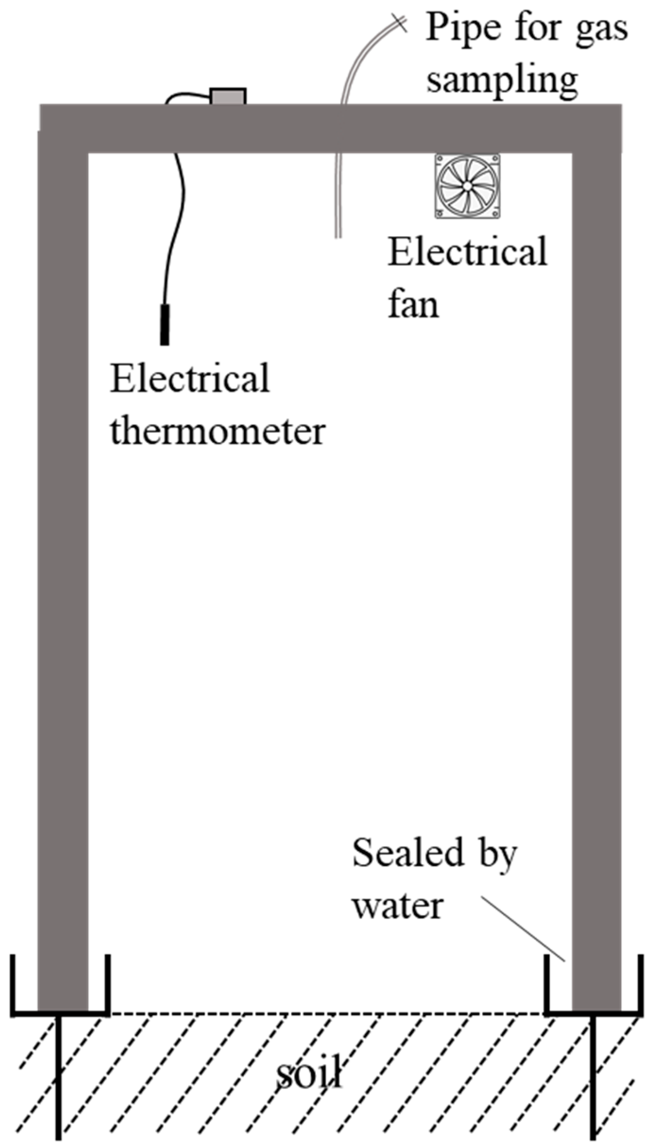 Agronomy 14 02302 g001