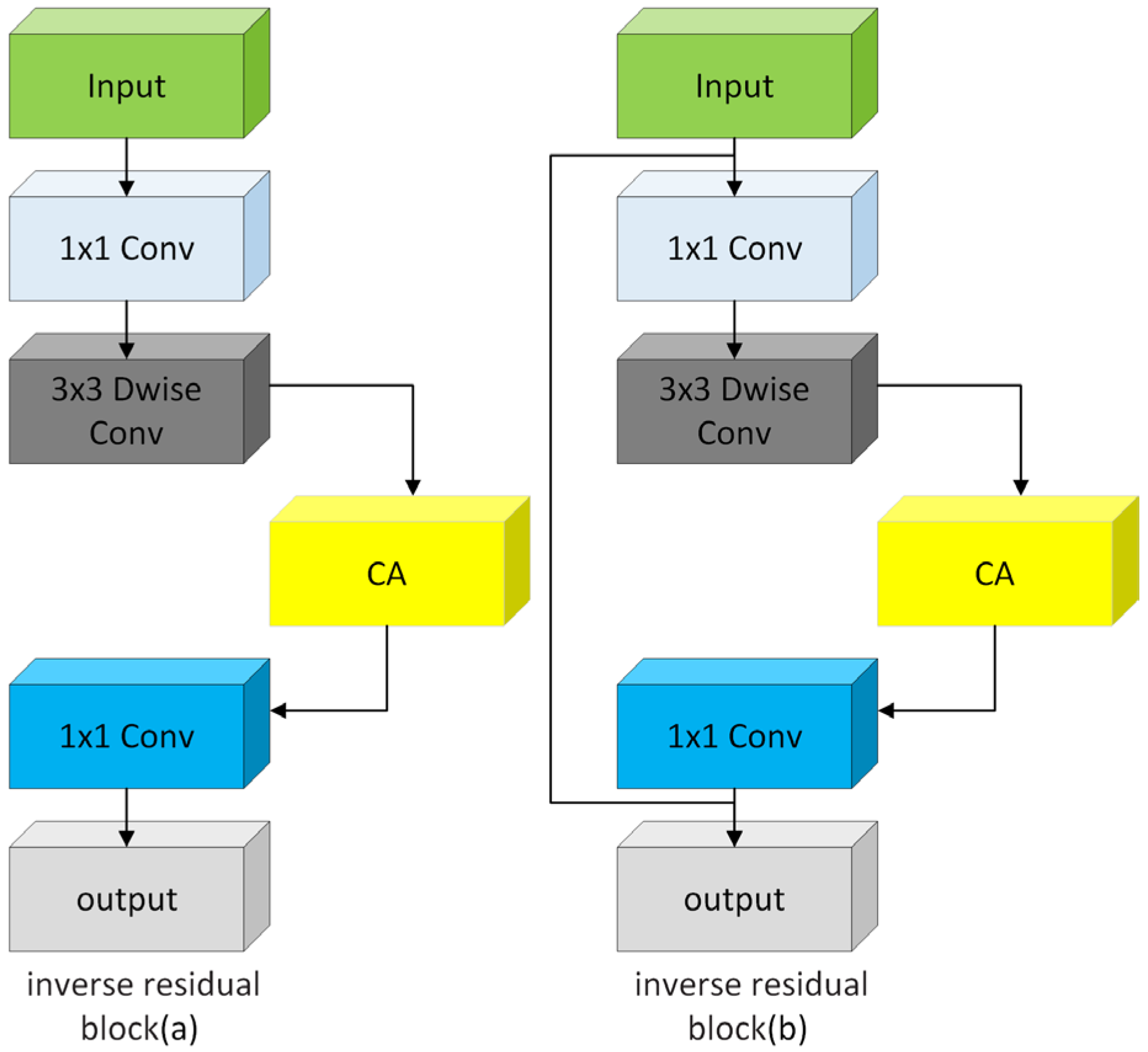 Agronomy 14 02303 g003