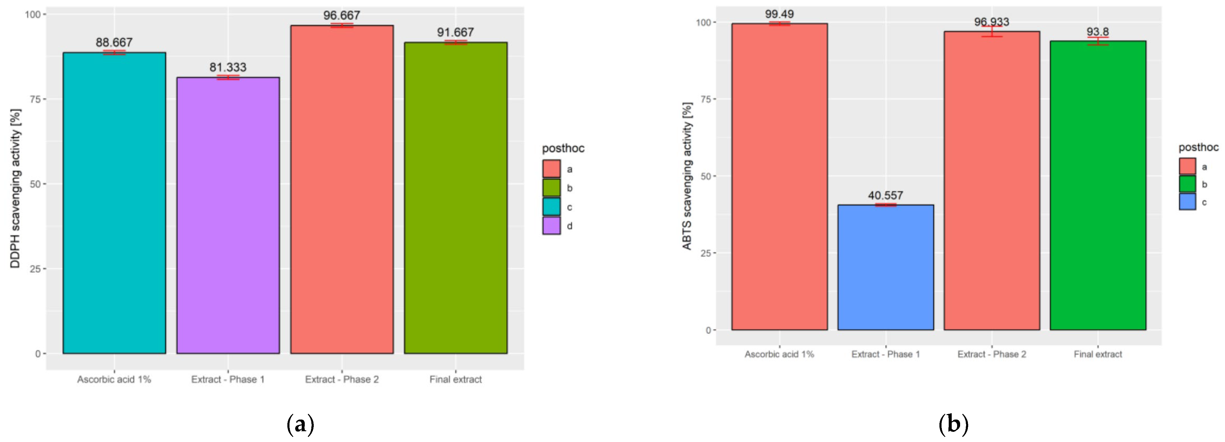 Agronomy 14 02306 g002