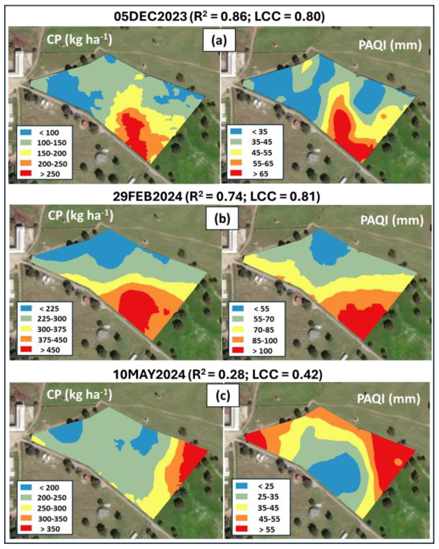 Agronomy 14 02310 g010