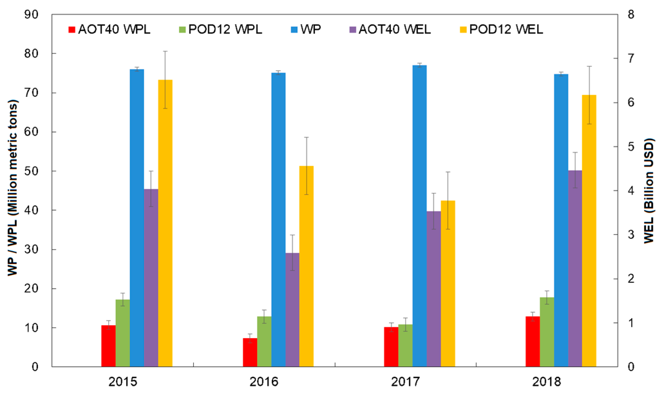 Agronomy 14 02326 g008