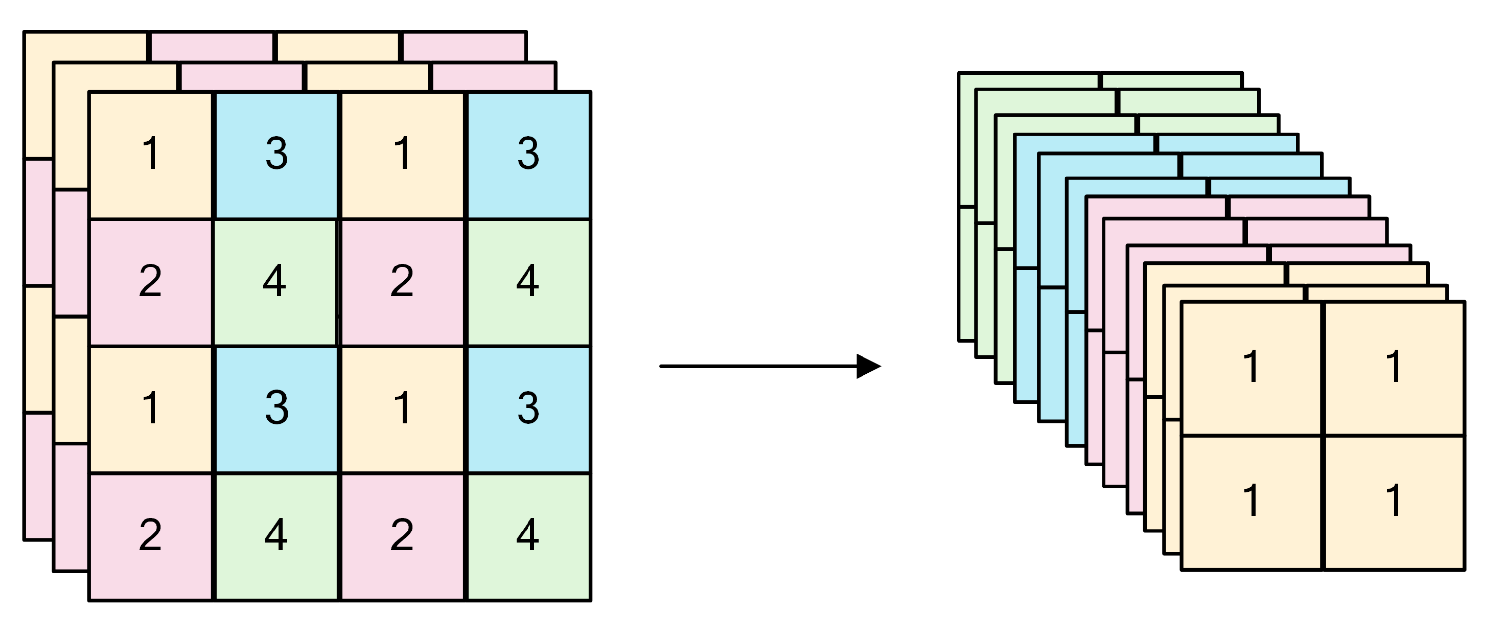 Agronomy 14 02327 g001