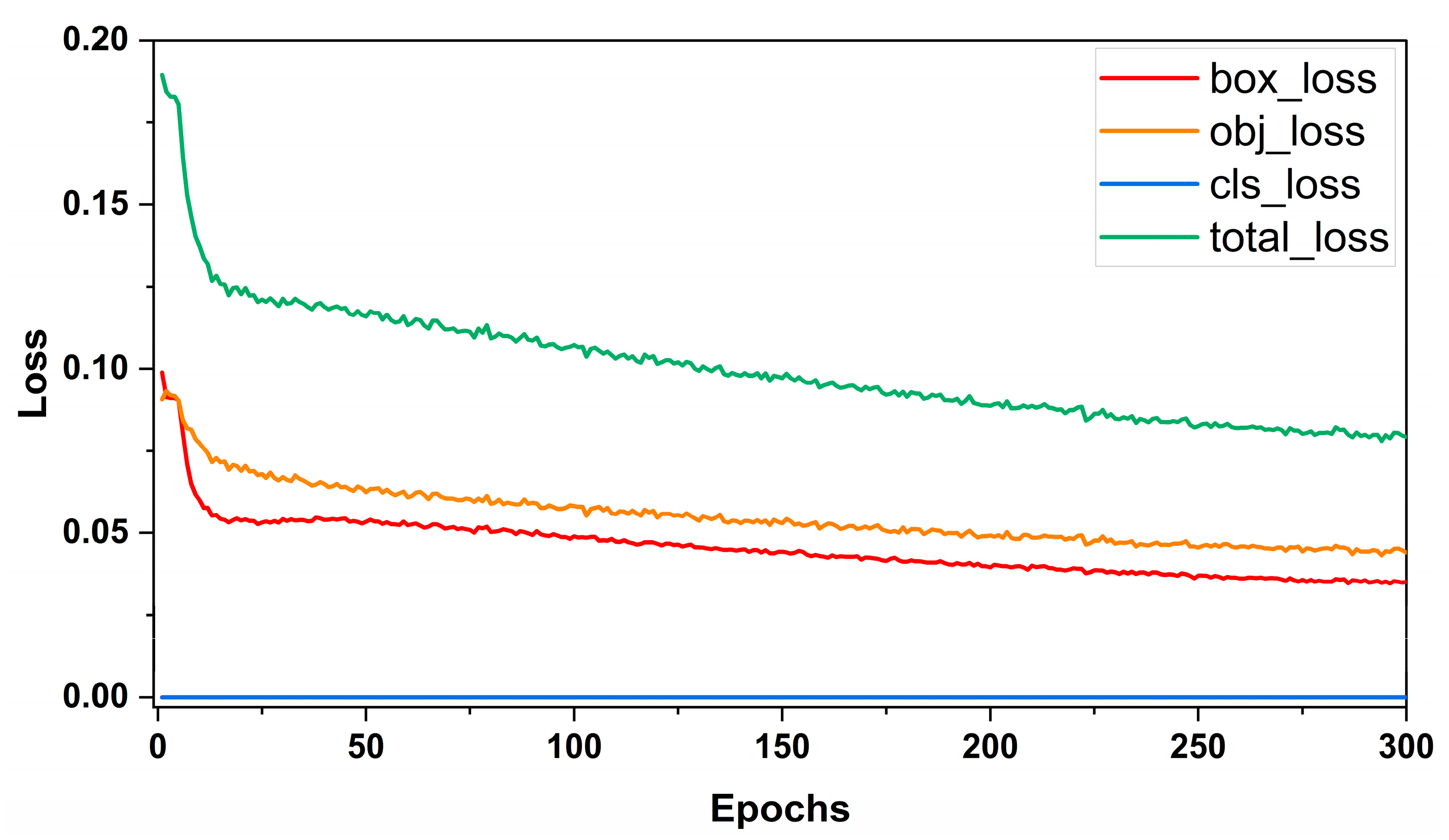 Agronomy 14 02327 g010
