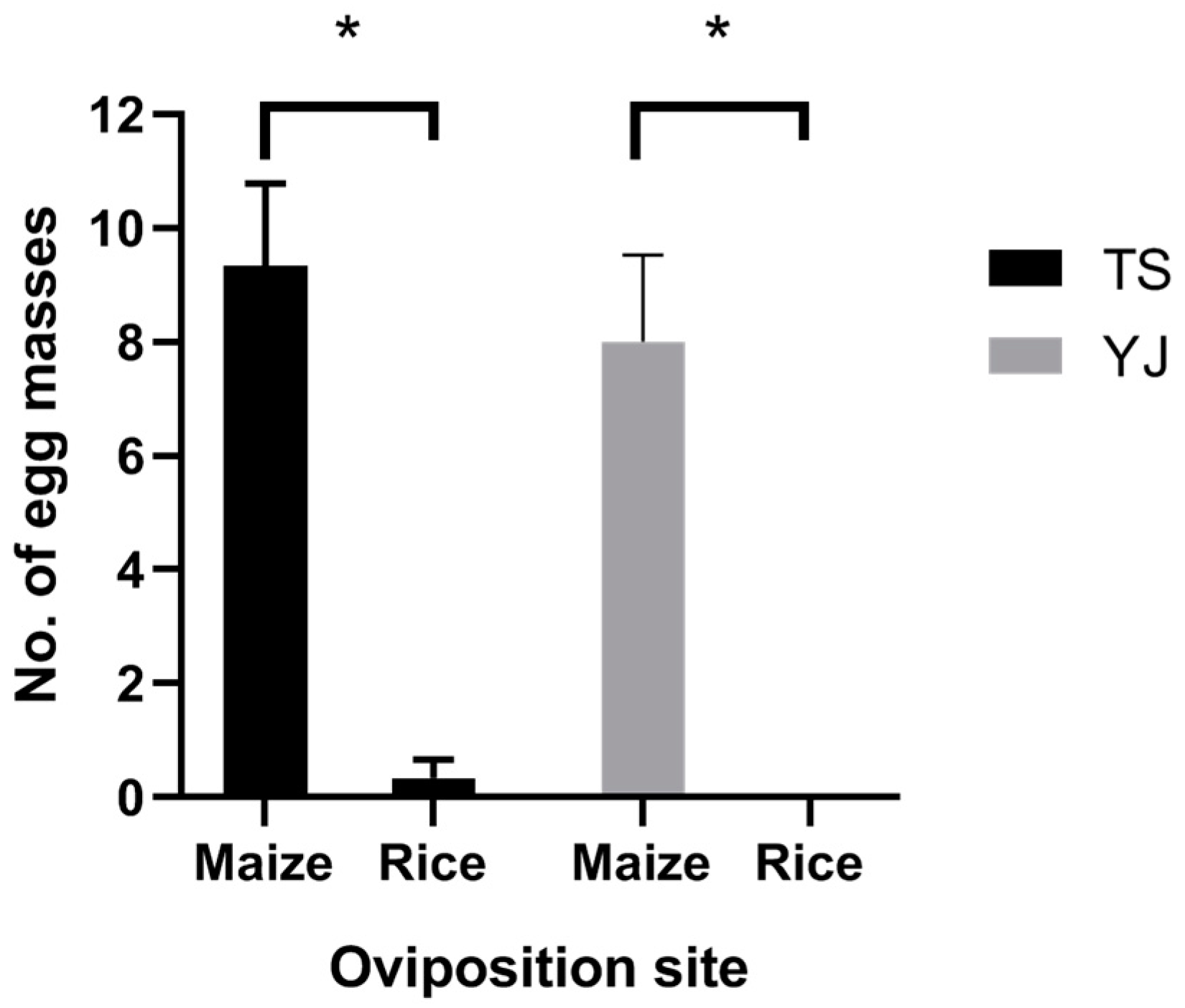 Agronomy 14 02344 g004