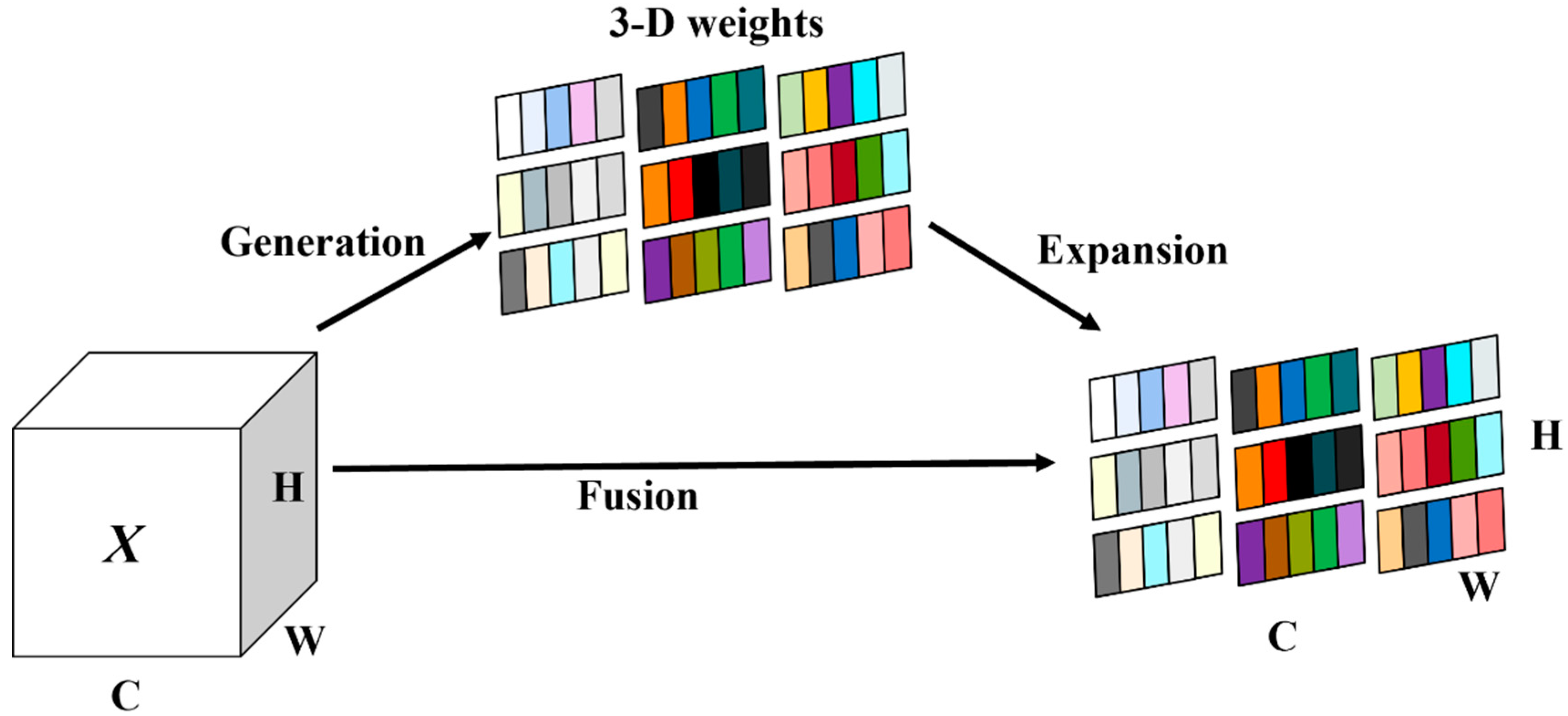 Agronomy 14 02347 g009