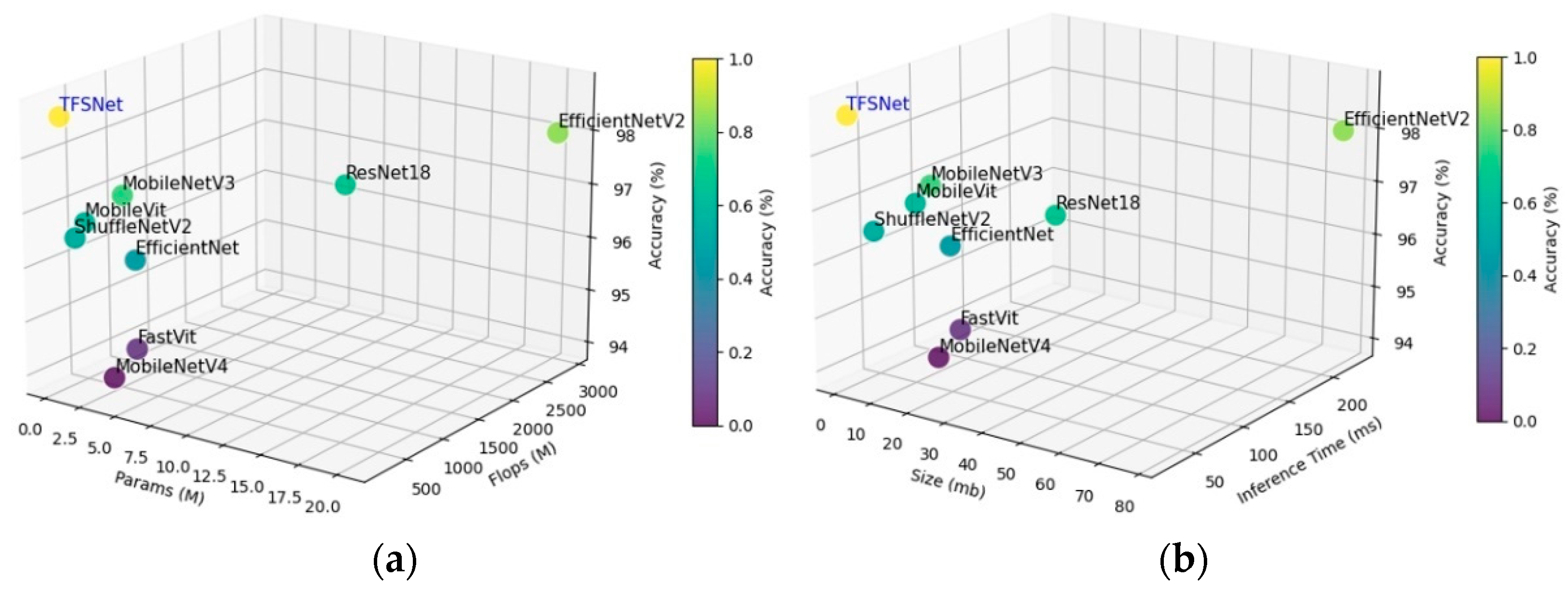Agronomy 14 02347 g010