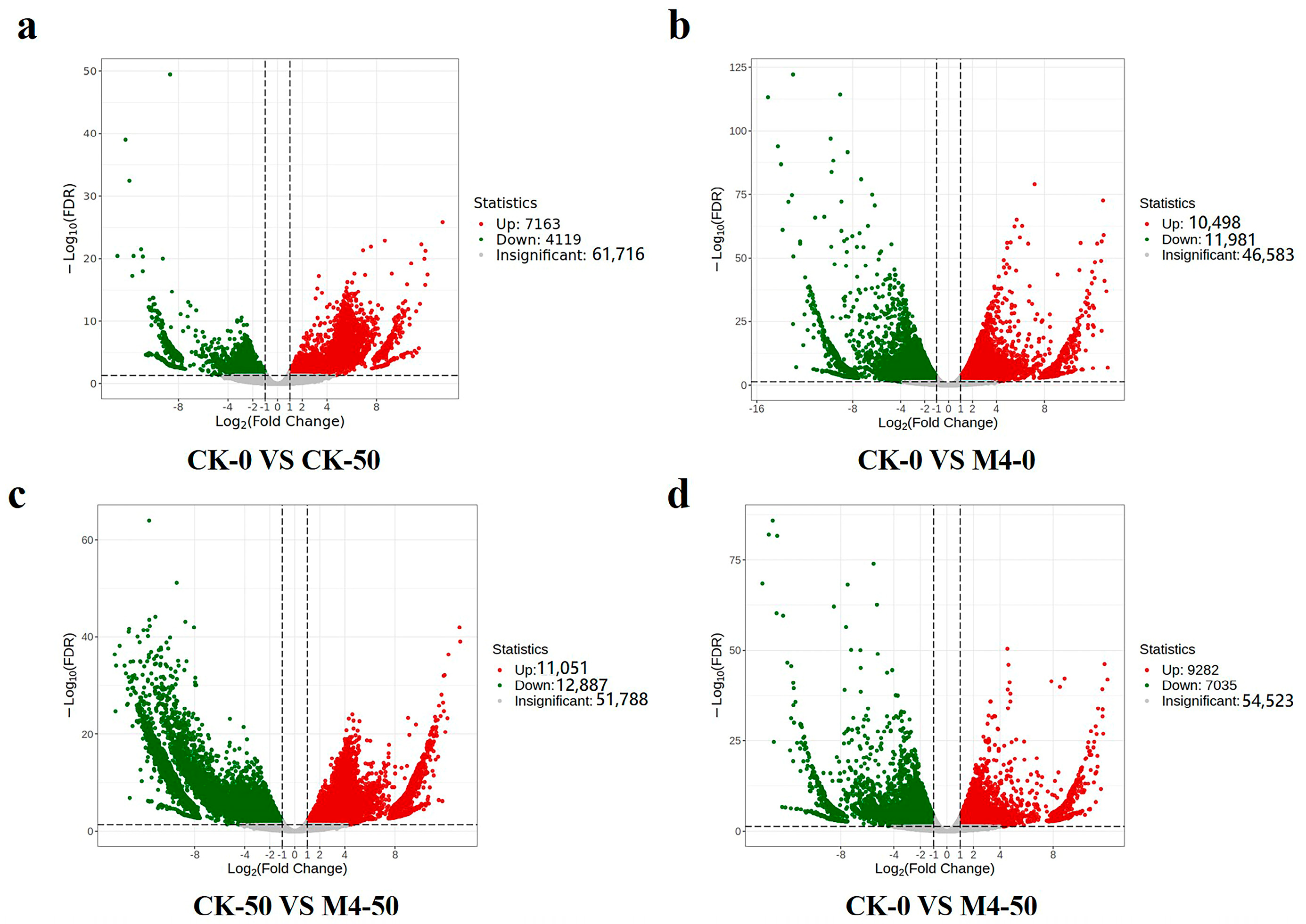 Agronomy 14 02358 g003