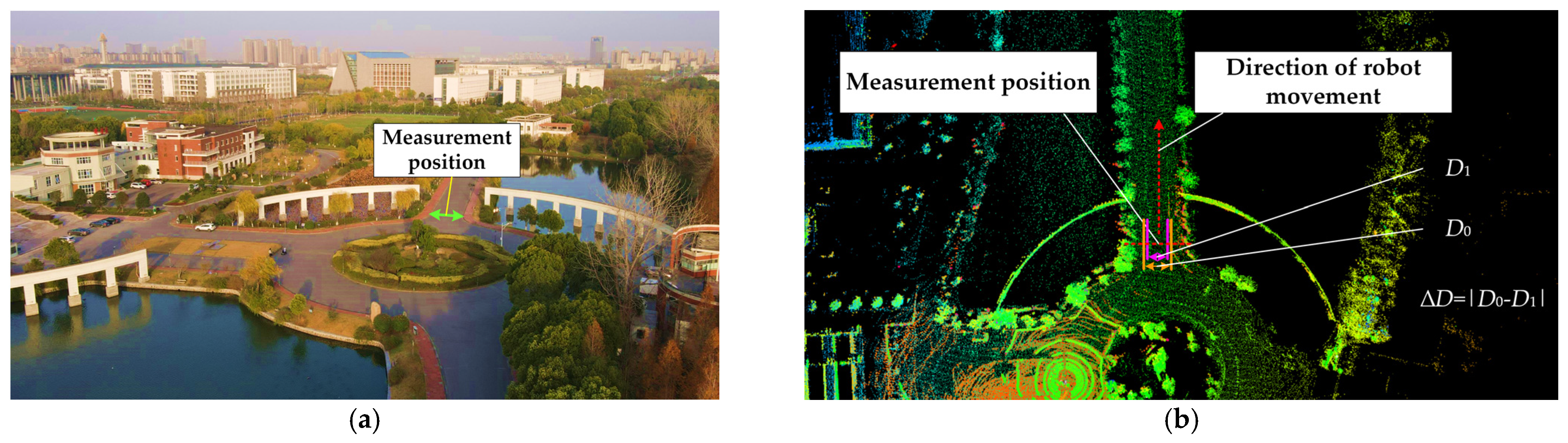 Agronomy 14 02365 g013