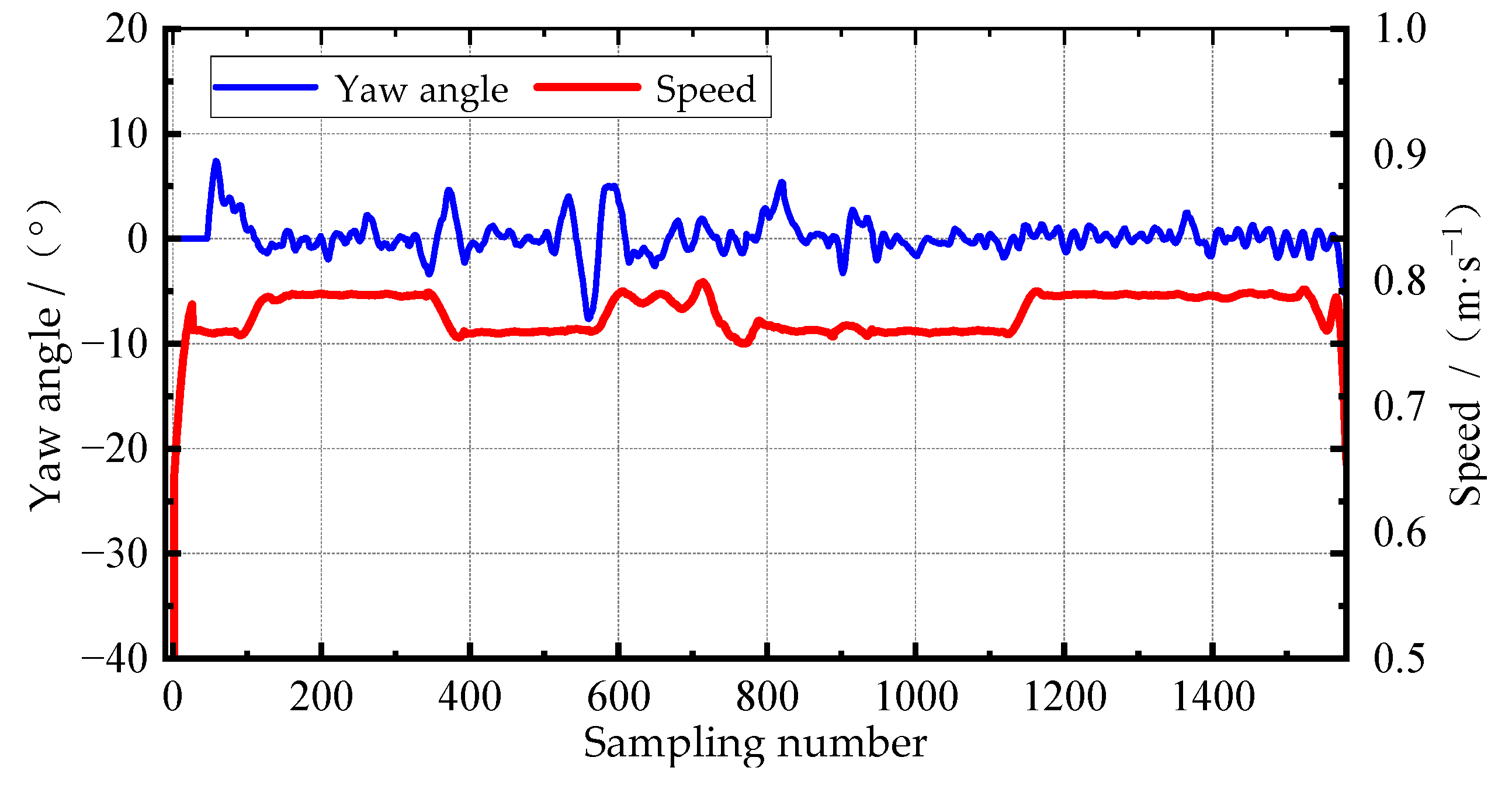 Agronomy 14 02365 g014