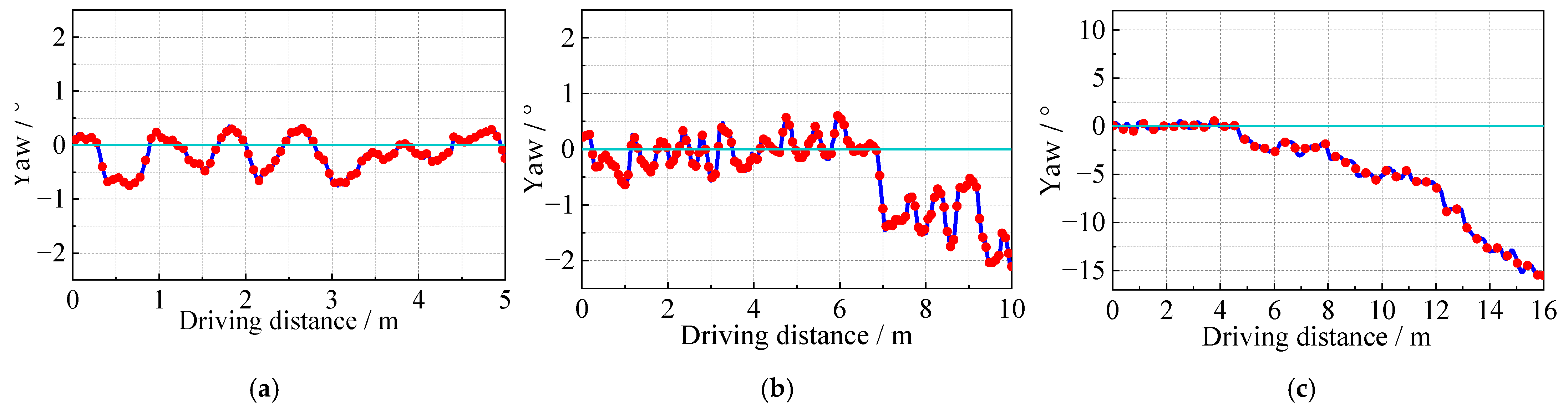 Agronomy 14 02365 g015