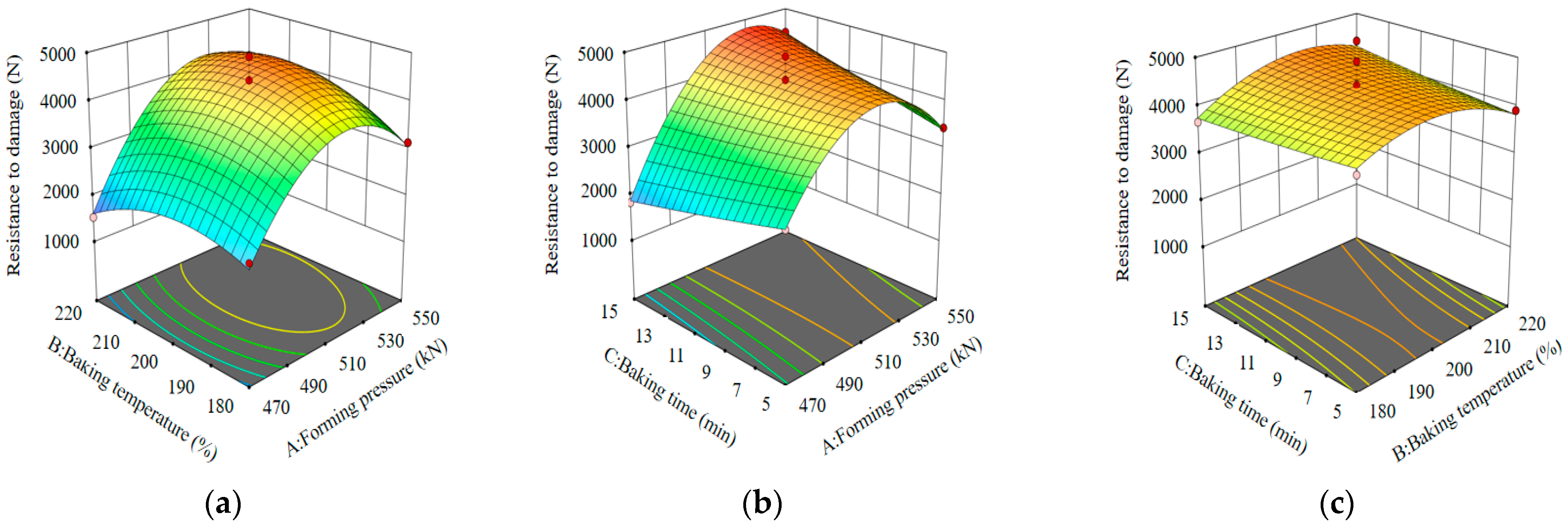 Agronomy 14 02371 g009