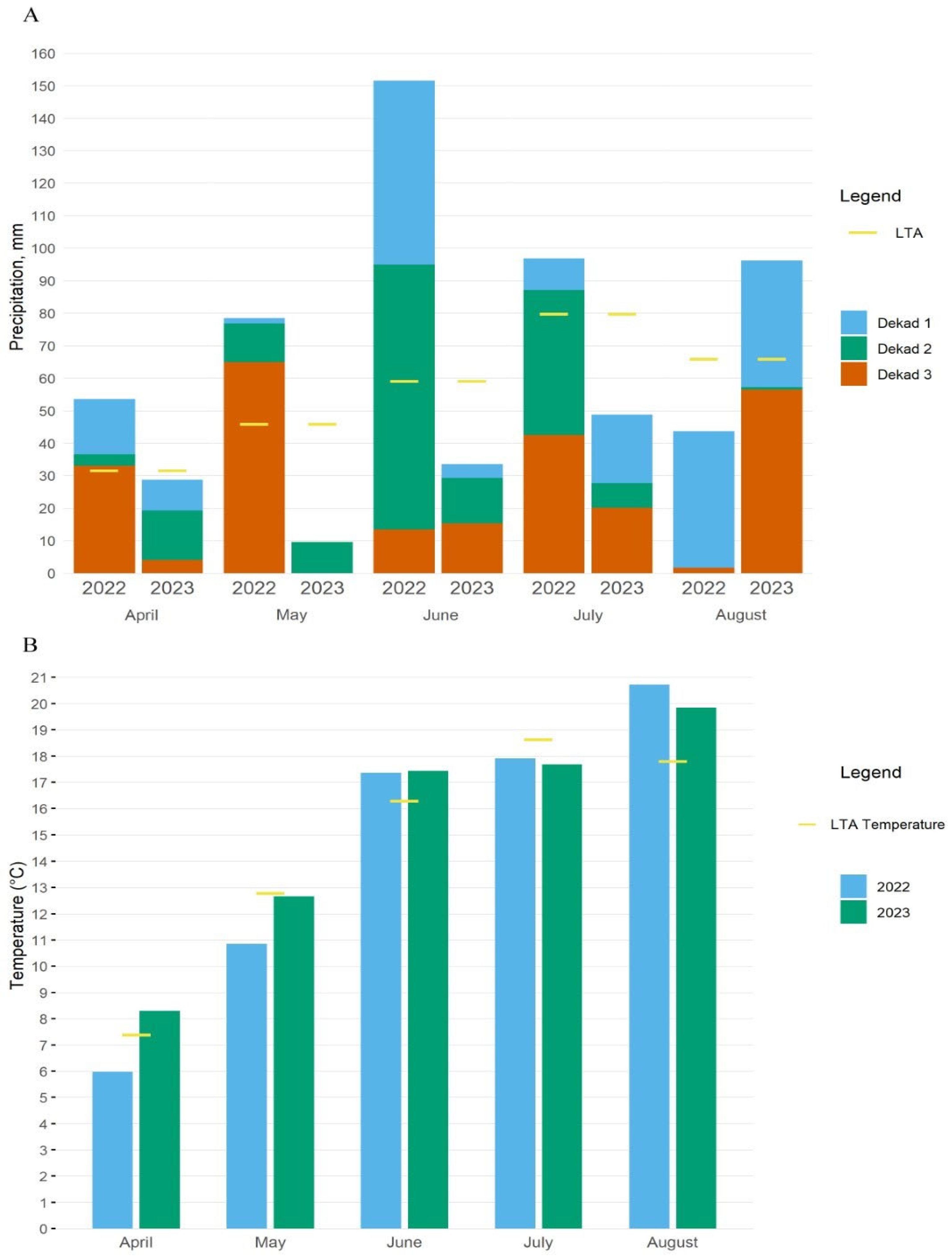 Agronomy 14 02415 g001