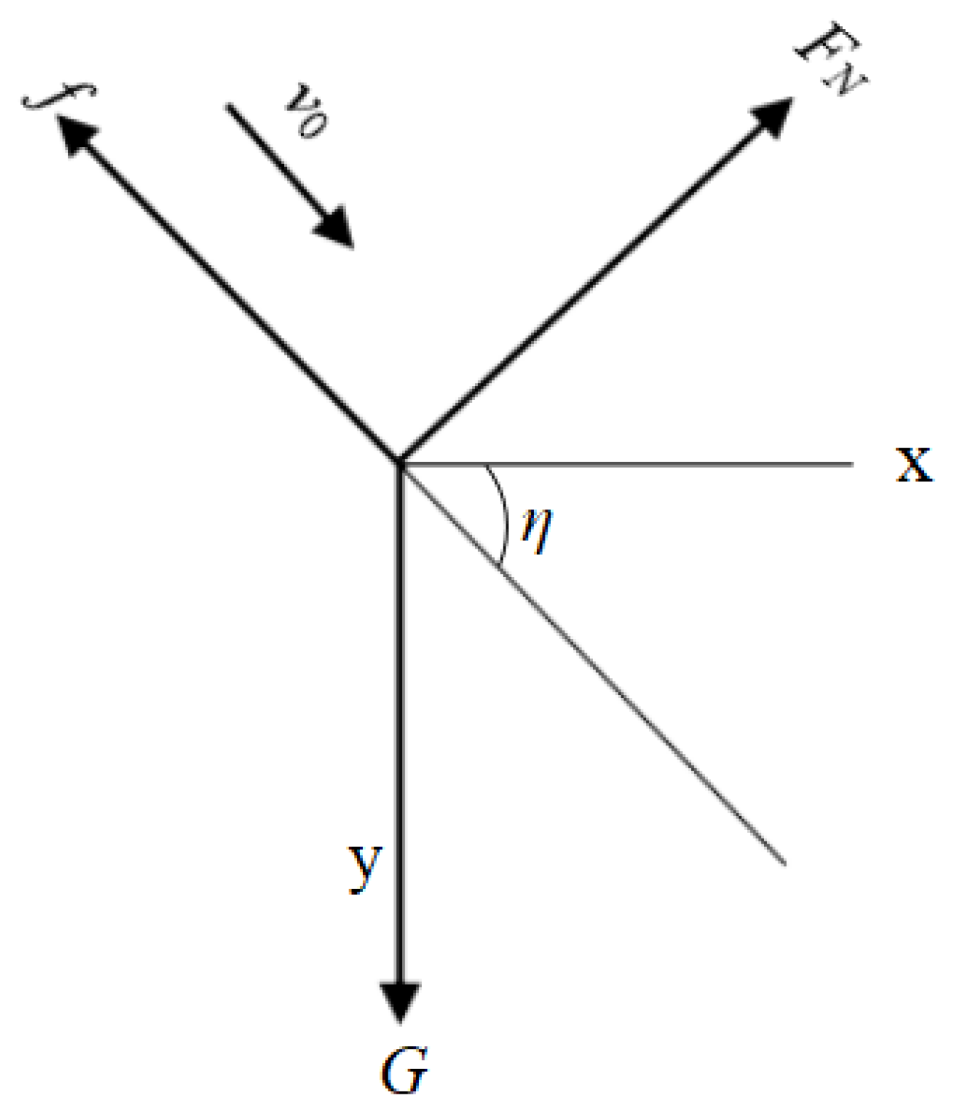 Agronomy 14 02447 g006
