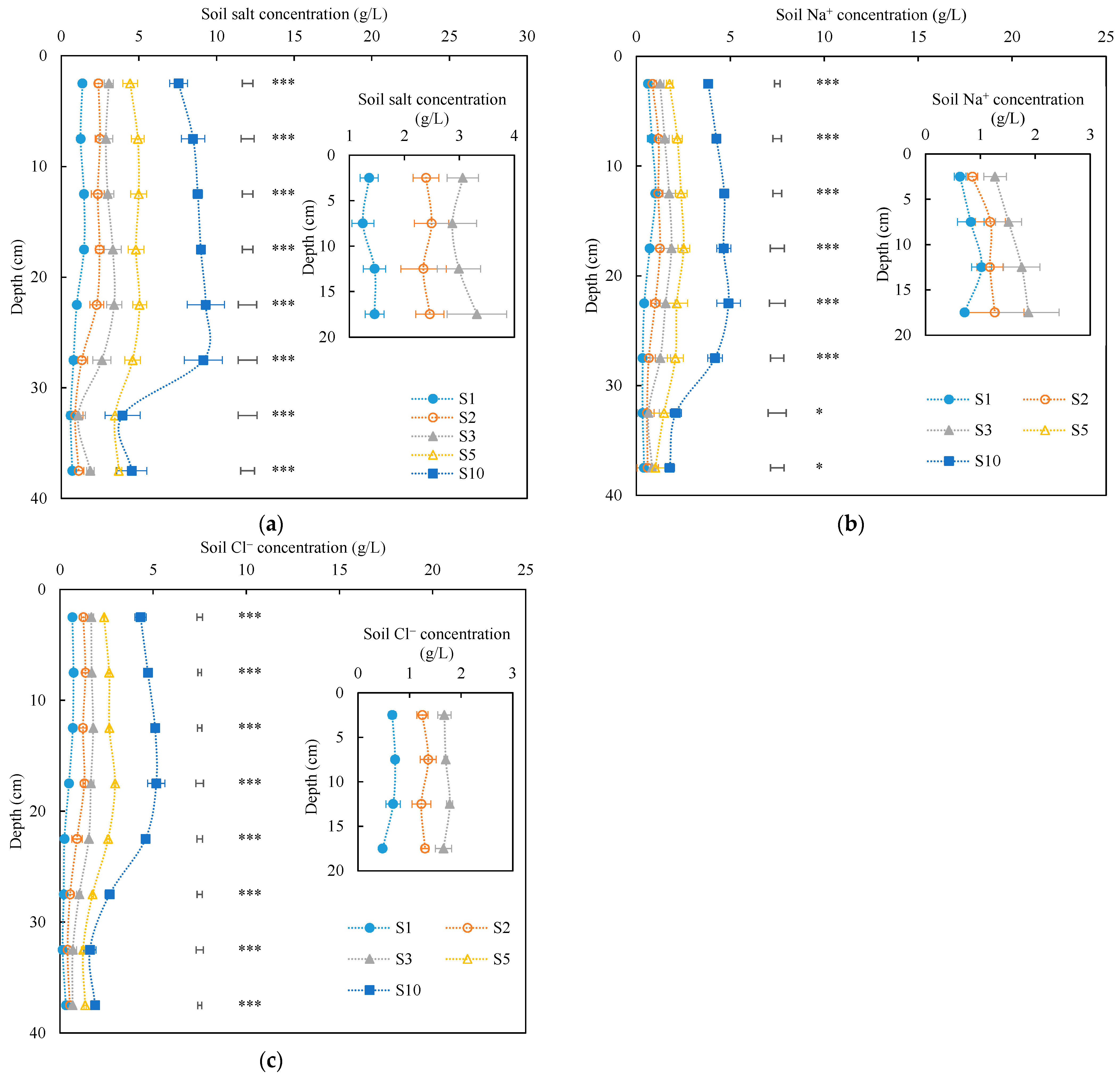 Agronomy 14 02453 g002