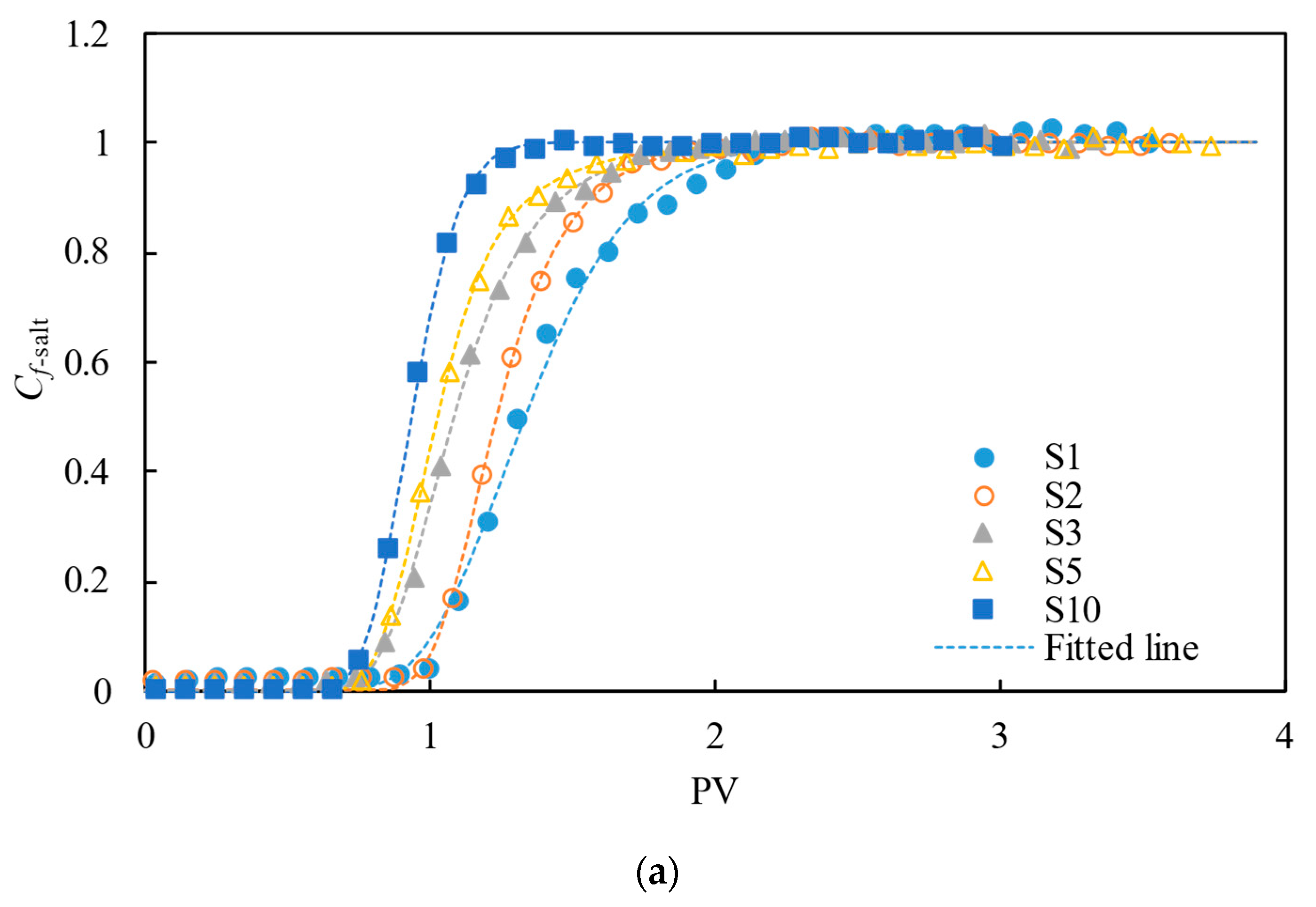 Agronomy 14 02453 g004a