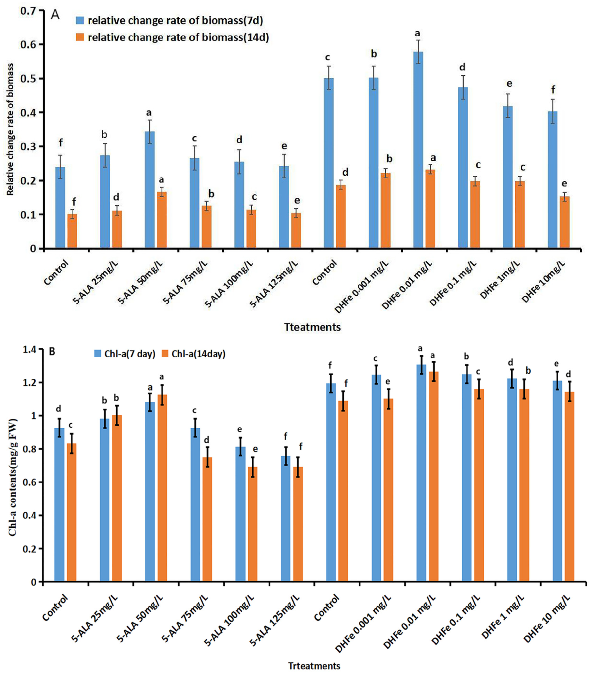 Agronomy 14 02464 g001a