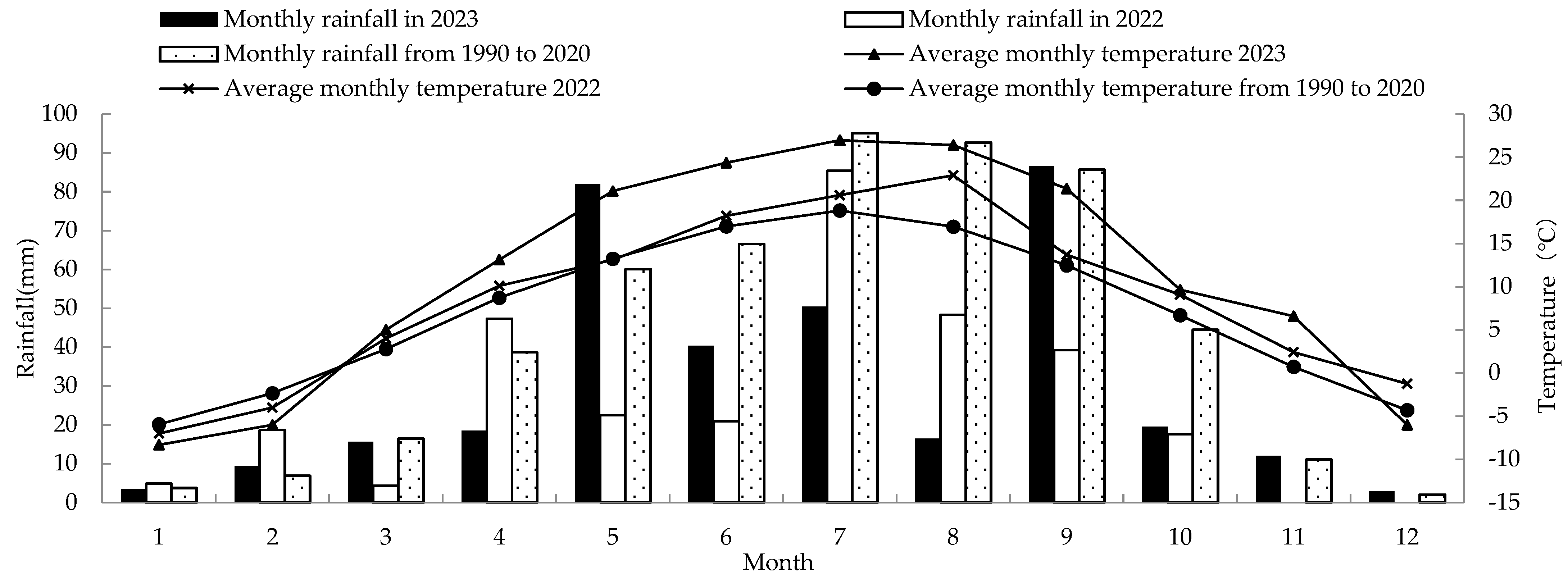 Agronomy 14 02483 g001 Agronomy 14 02483 g001