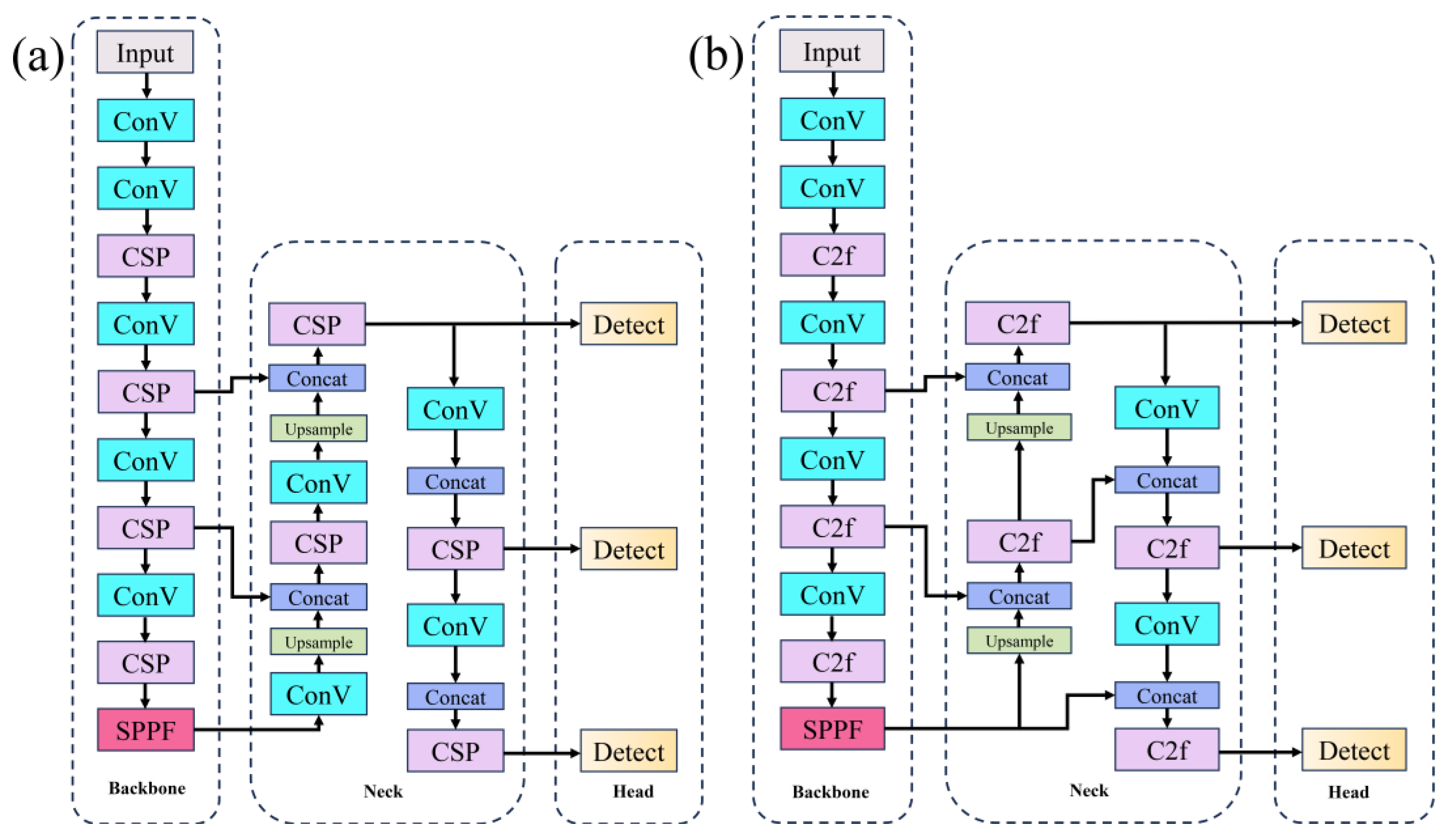 Agronomy 14 02496 g001