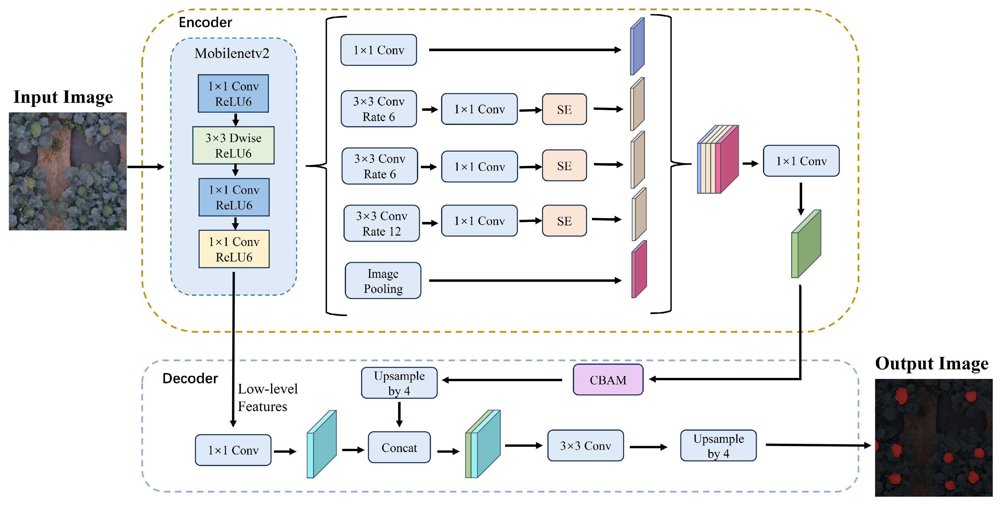 Agronomy 14 02496 g002