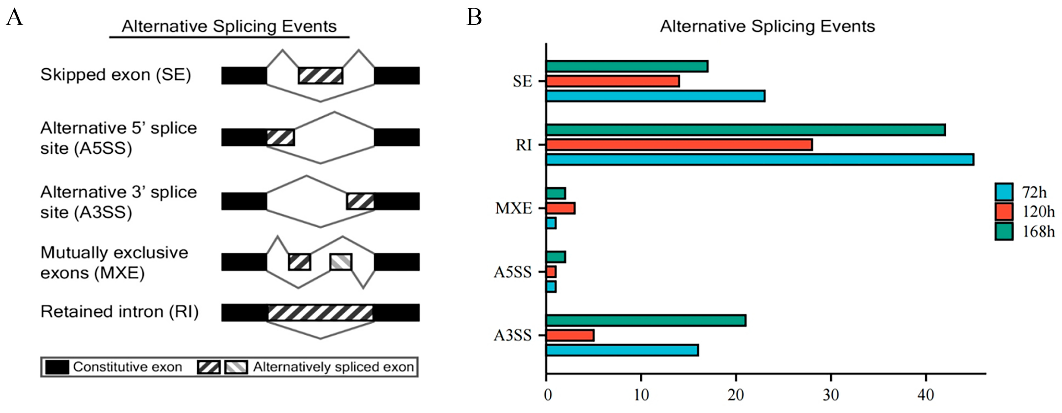 Agronomy 14 02500 g001