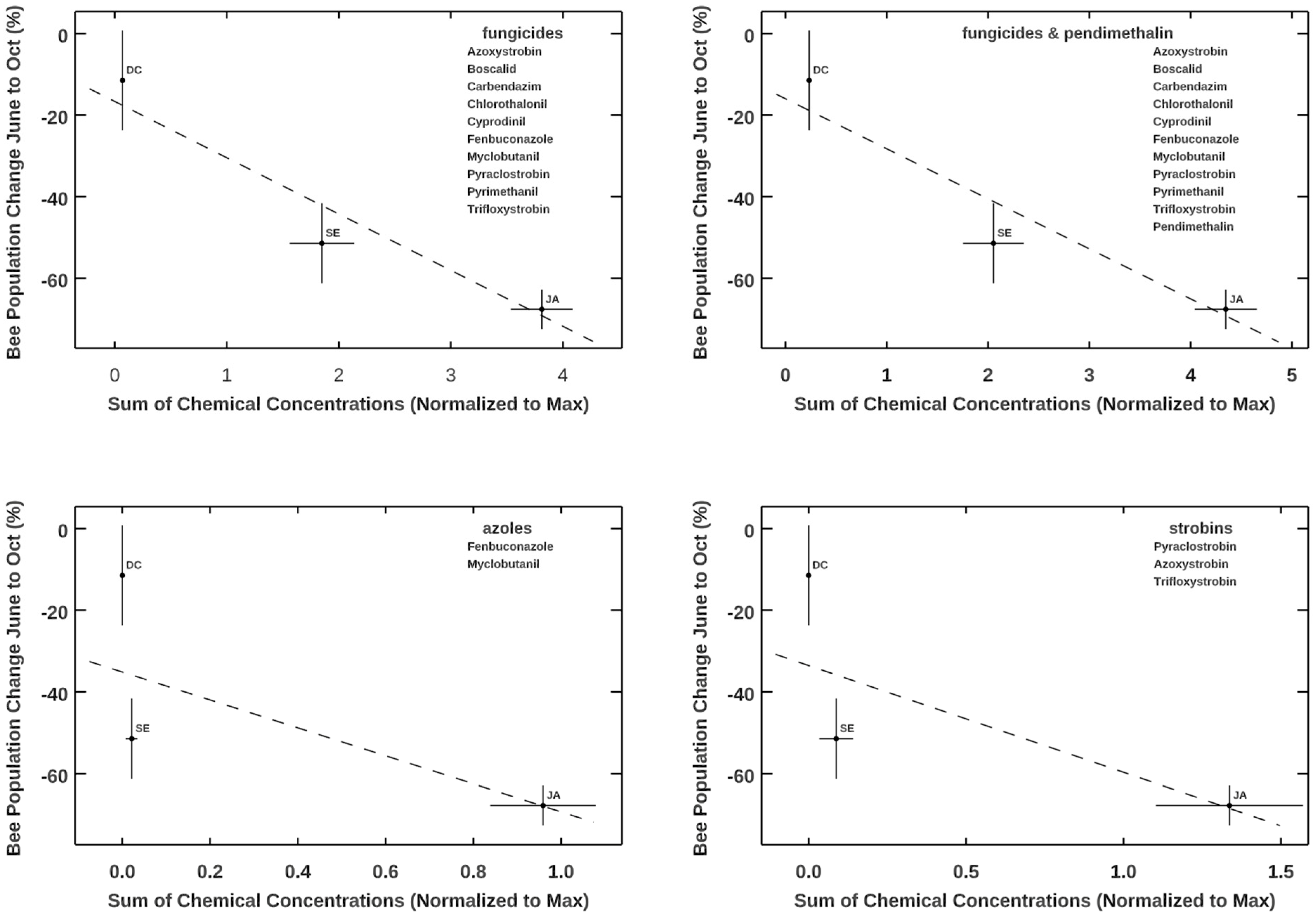 Agronomy 14 02505 g004