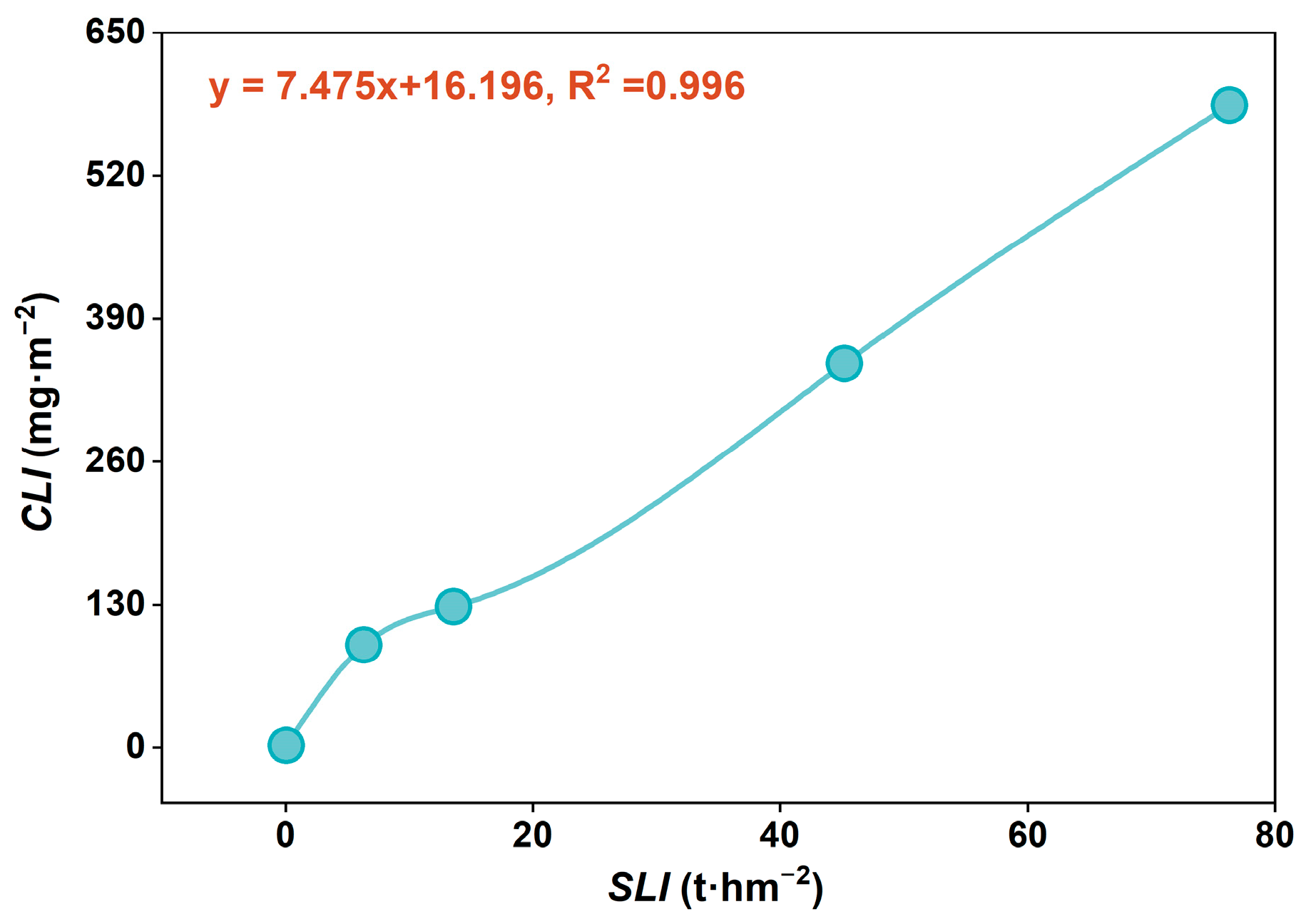 Agronomy 14 02563 g007