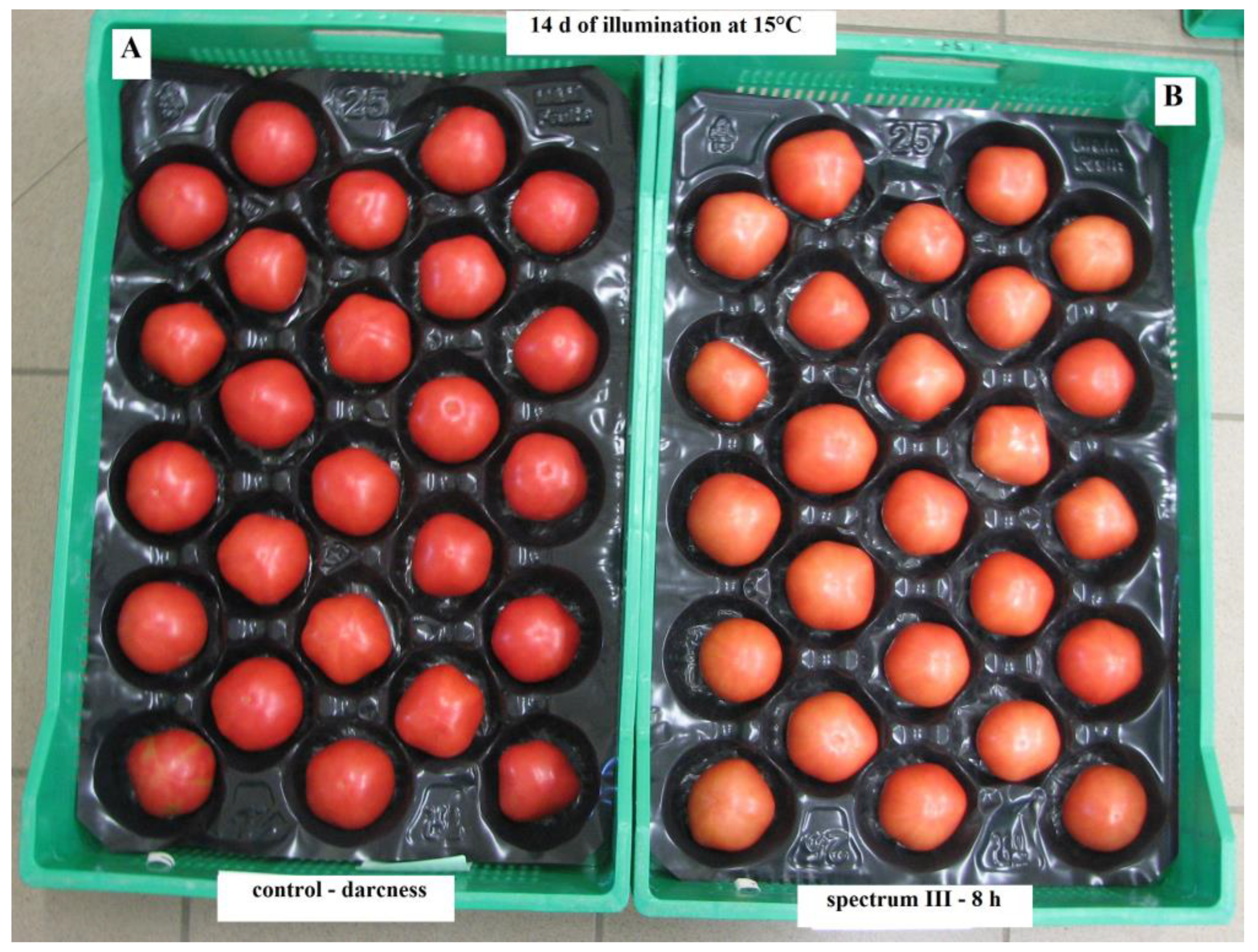 Agronomy 14 02727 g004 Agronomy 14 02727 g004