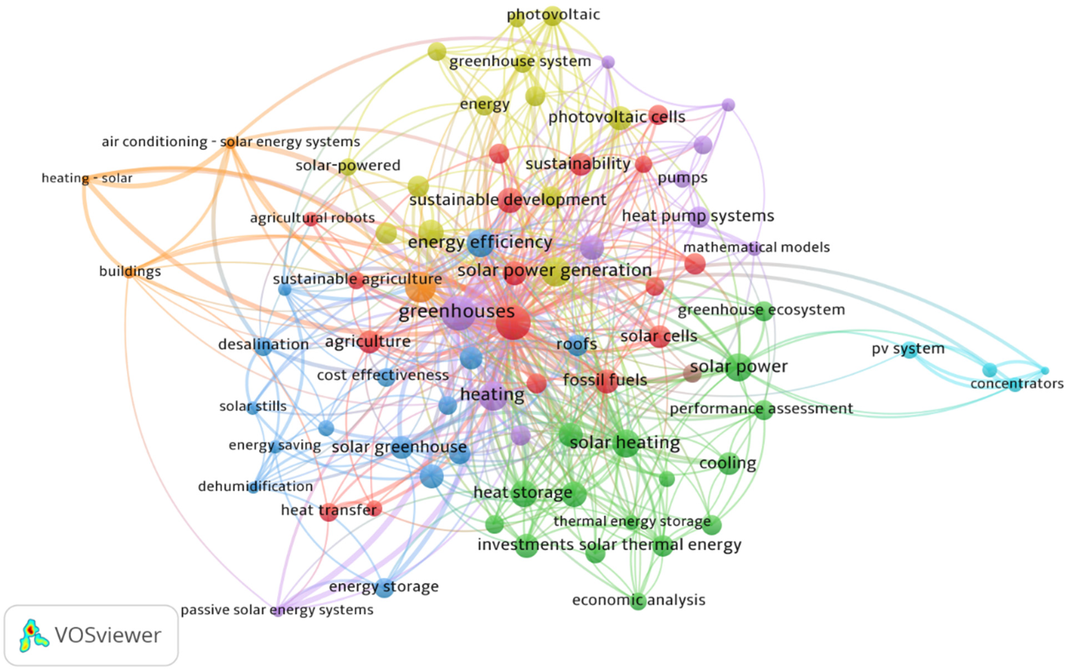 Agronomy 14 02791 g006