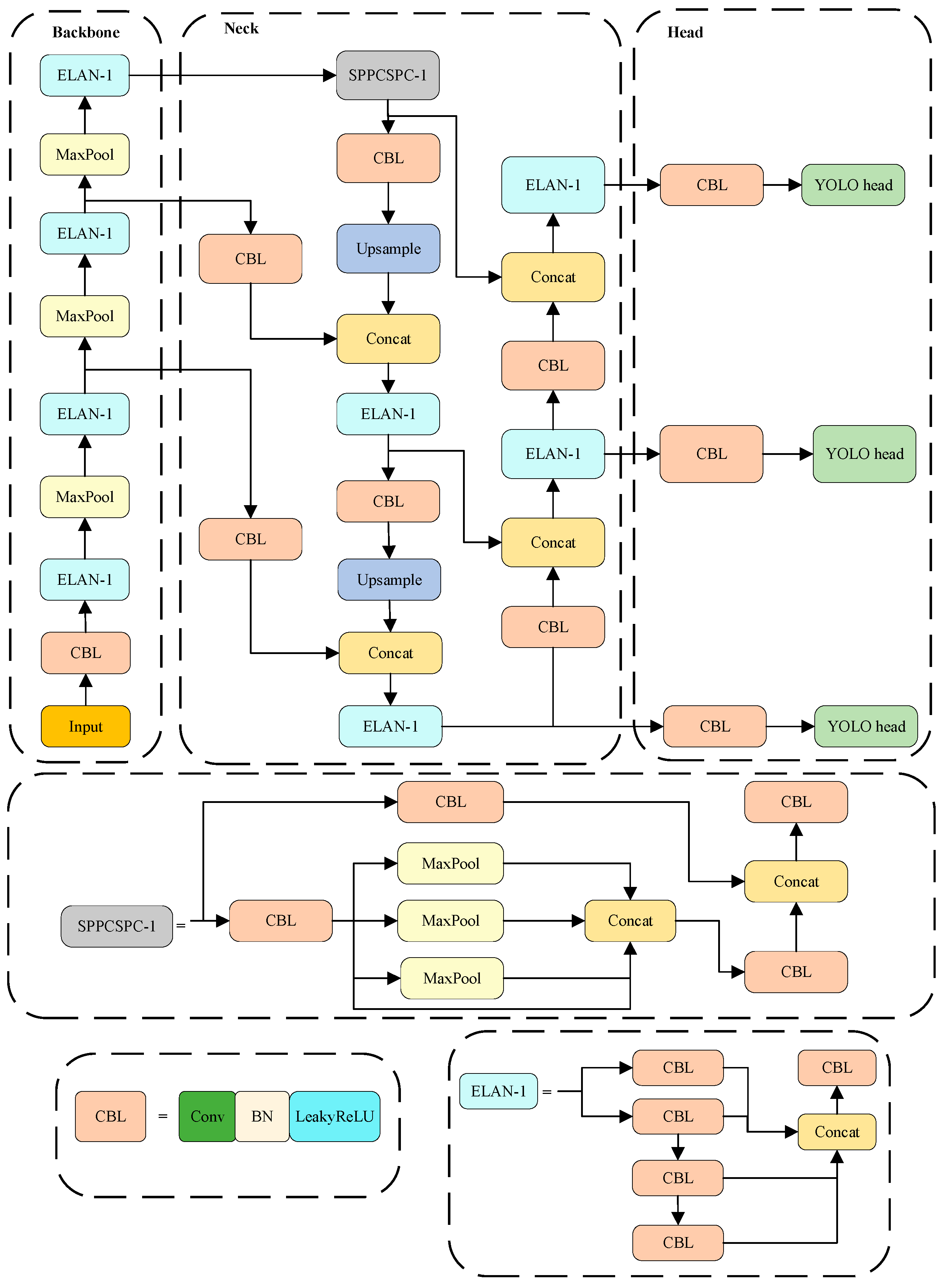 Agronomy 14 02796 g004