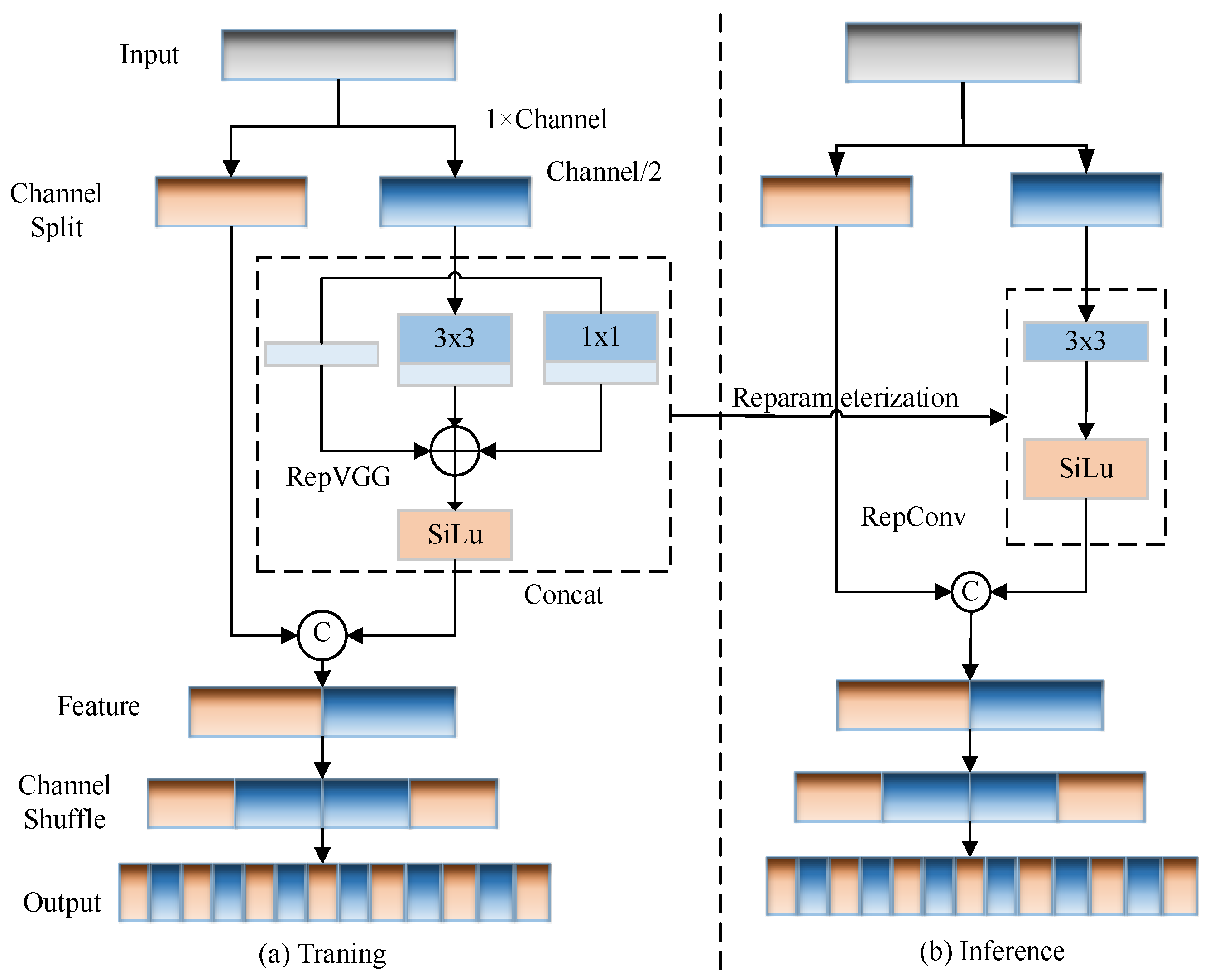 Agronomy 14 02796 g010