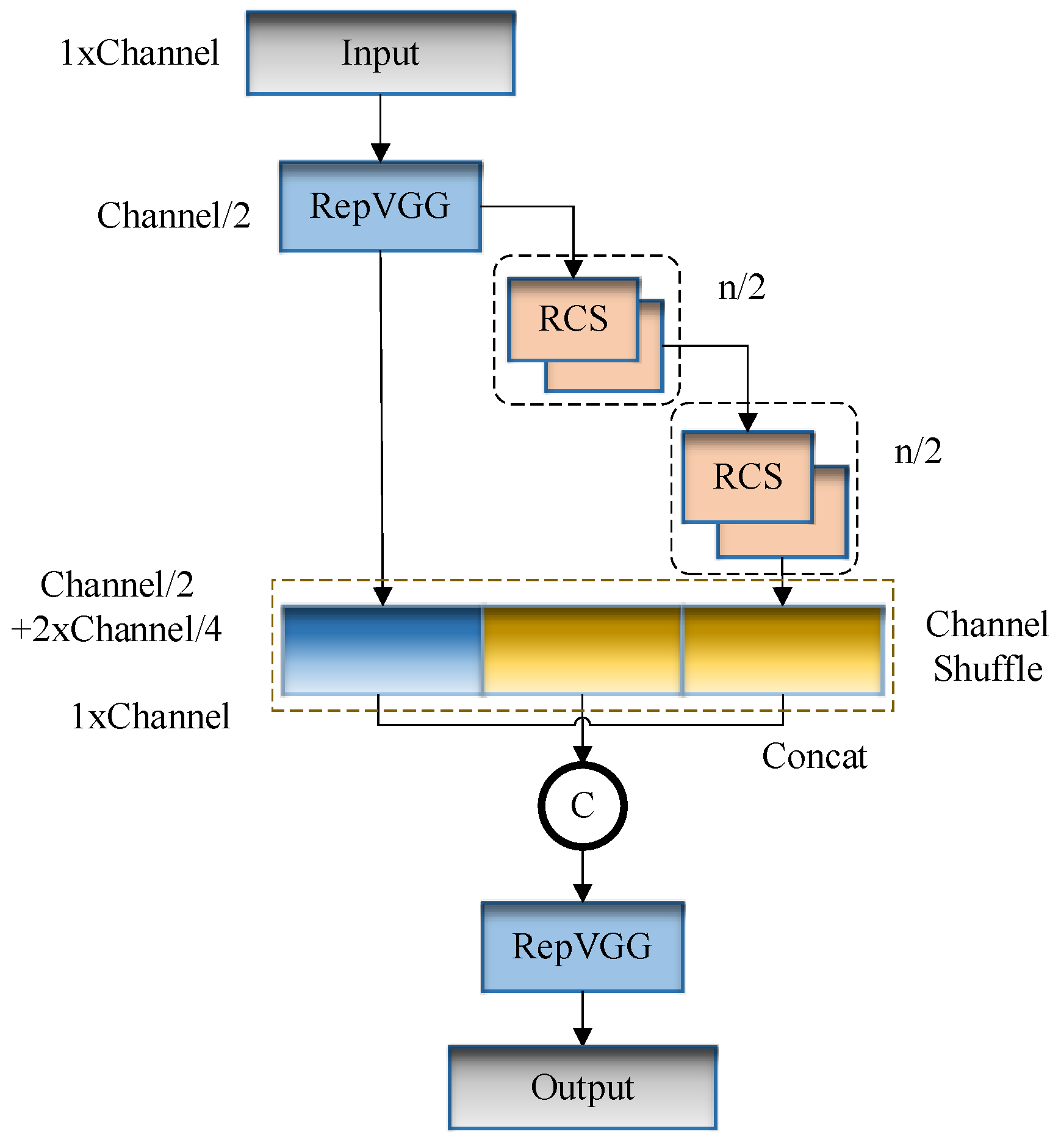 Agronomy 14 02796 g011