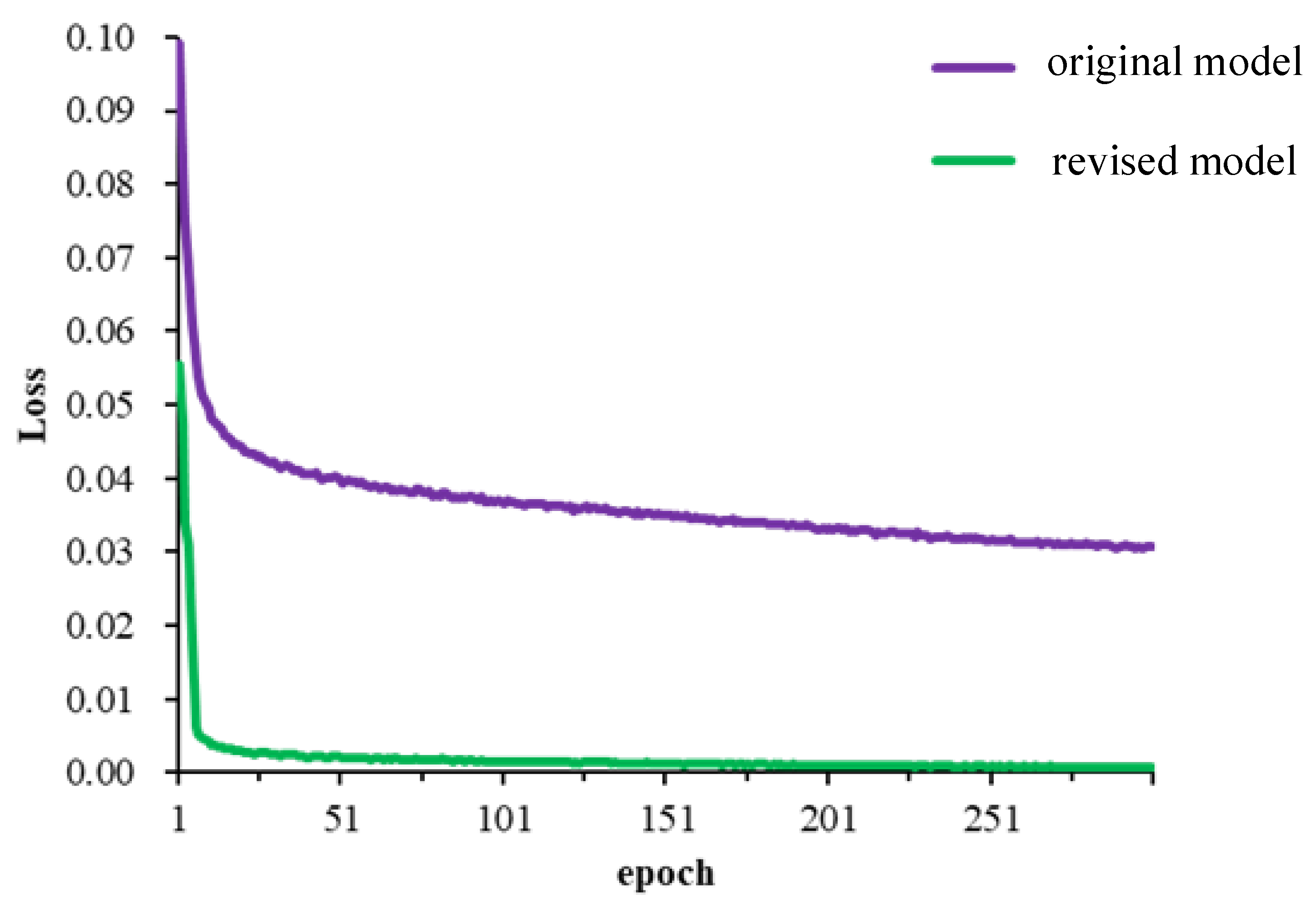 Agronomy 14 02796 g015