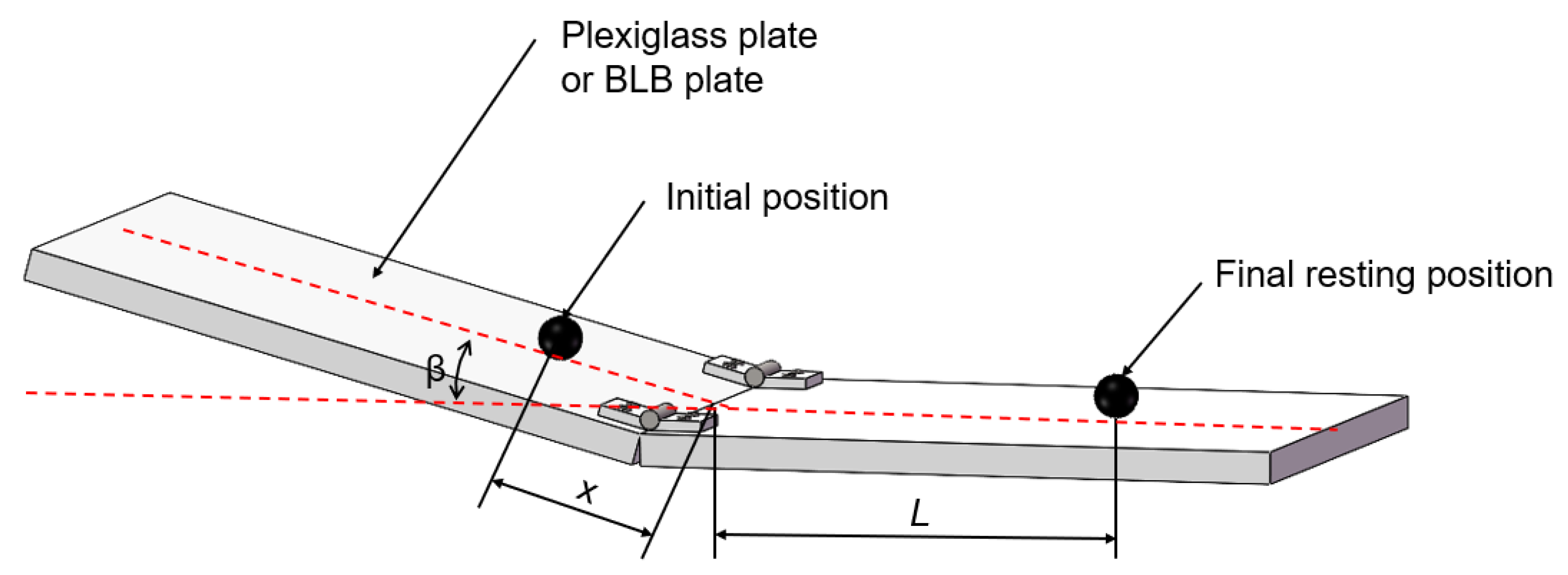Agronomy 14 02803 g004