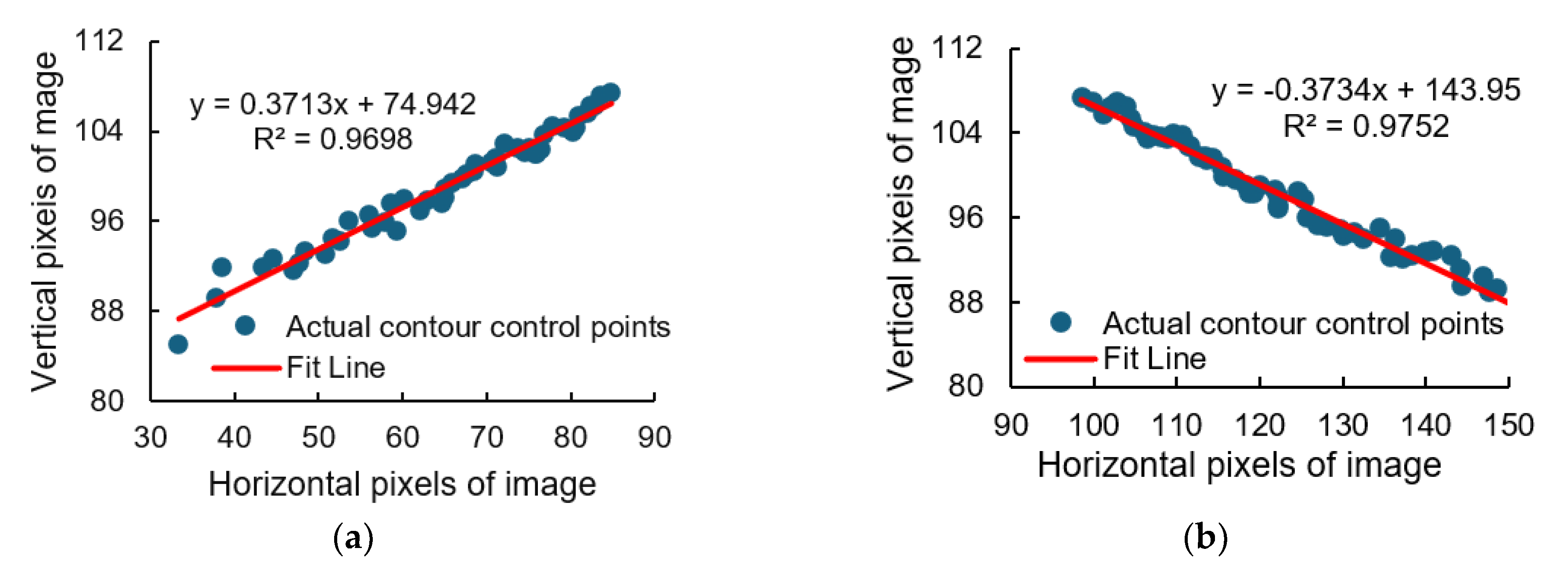 Agronomy 14 02803 g008
