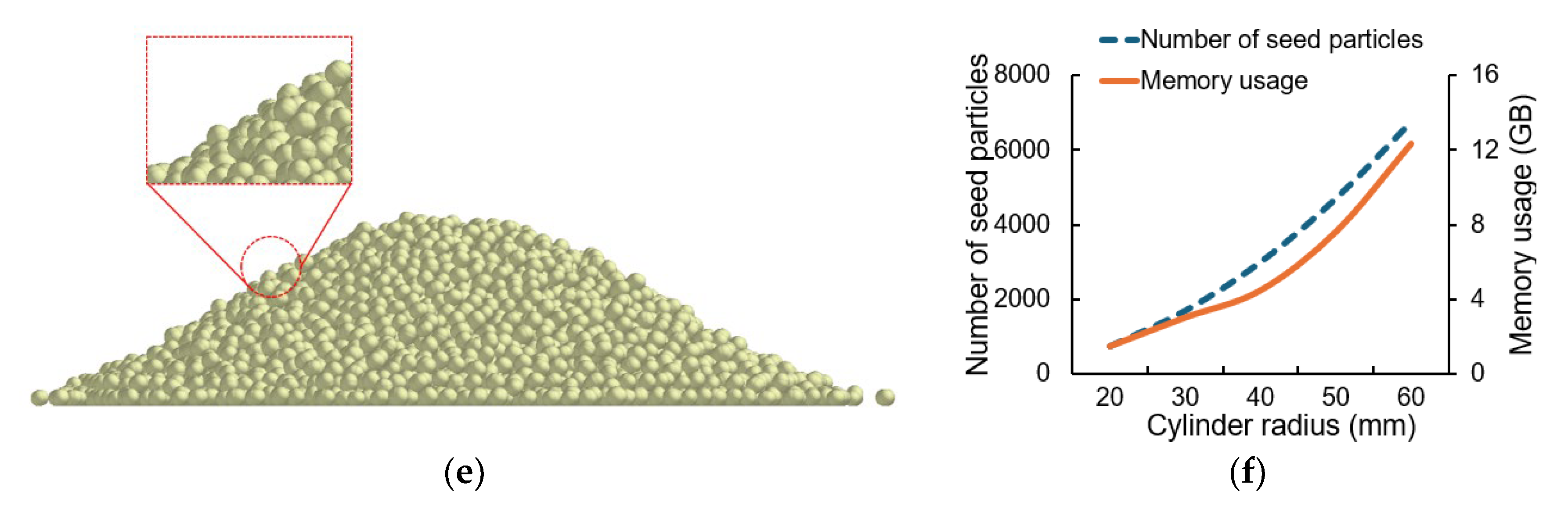 Agronomy 14 02803 g010b