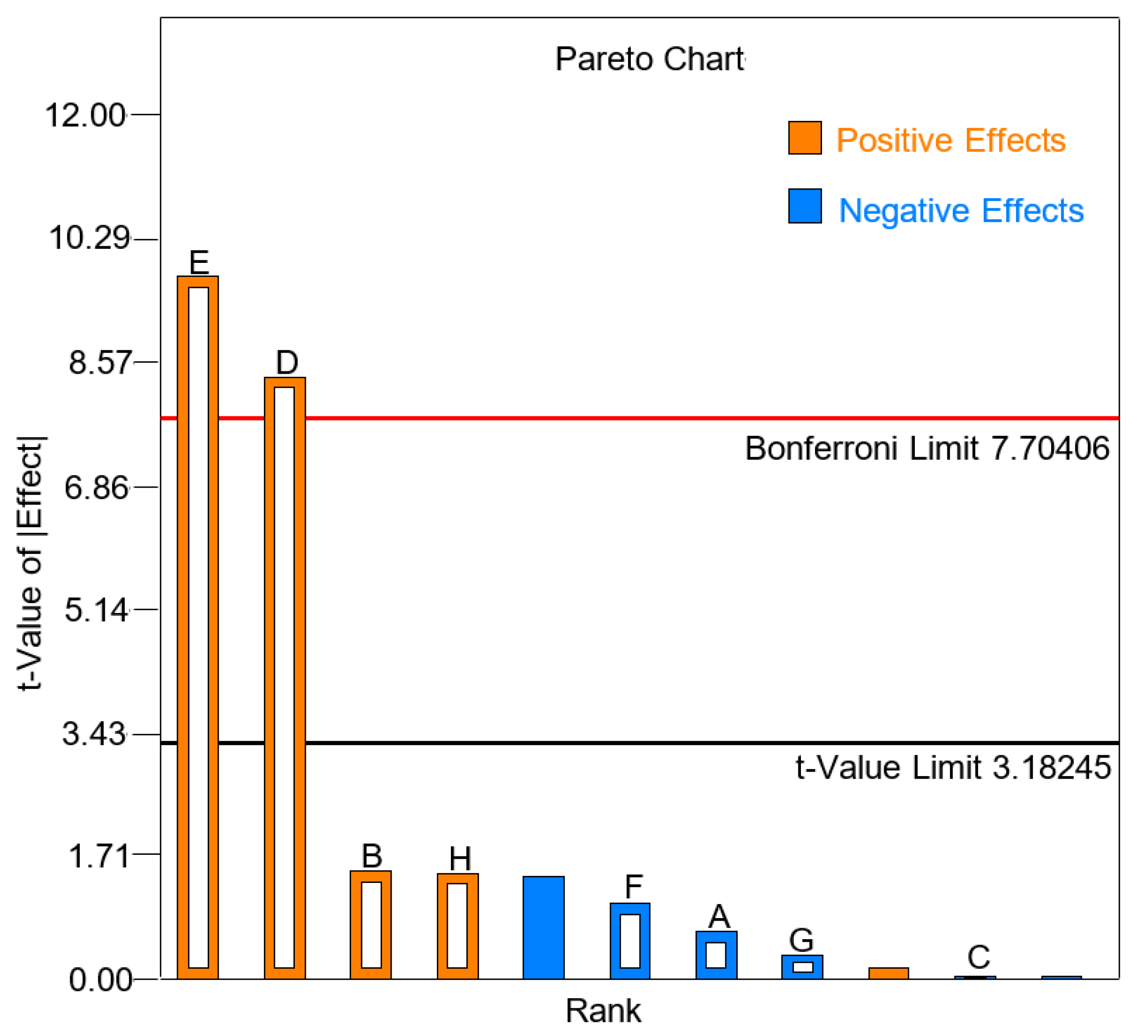Agronomy 14 02803 g014