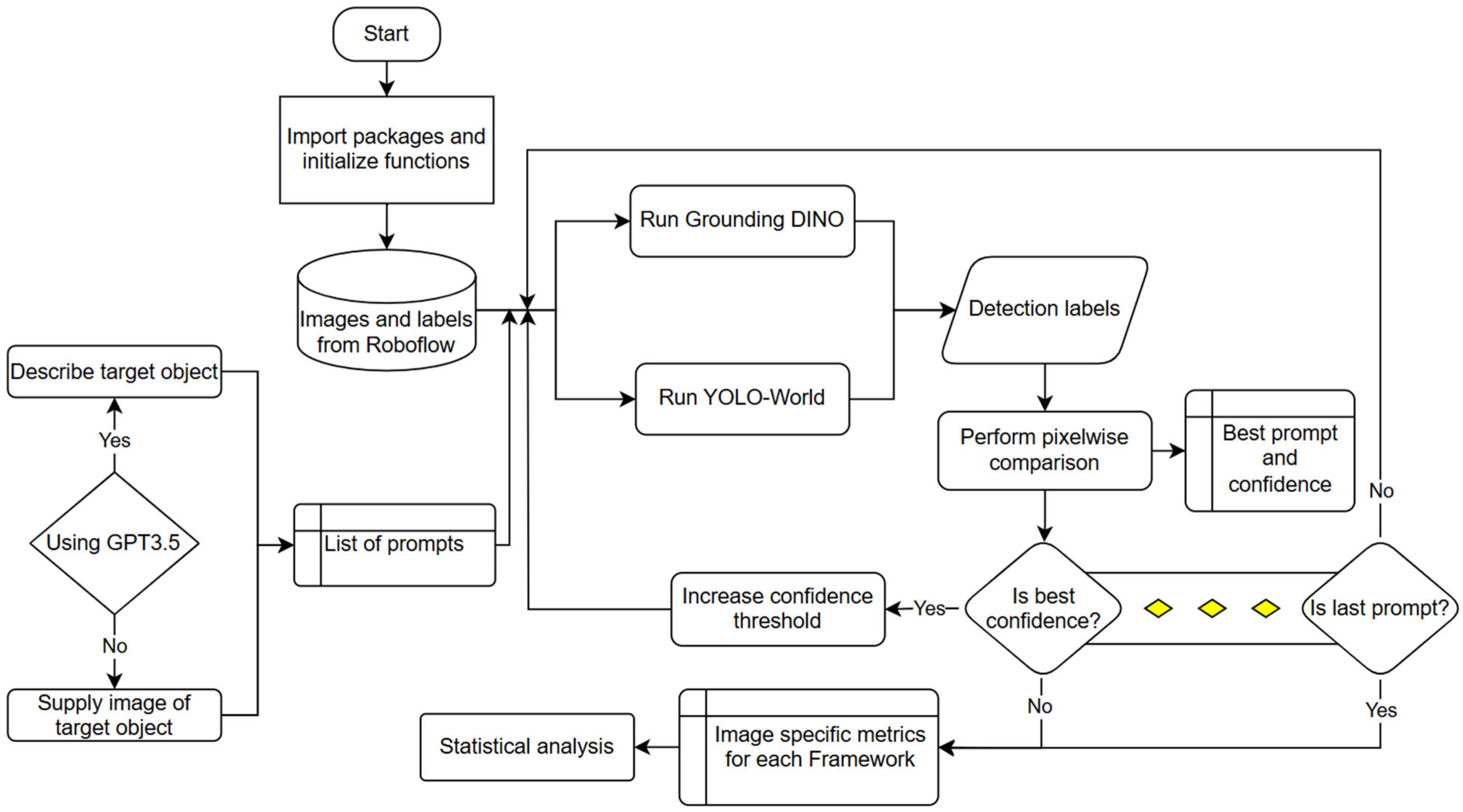 Agronomy 14 02830 g003